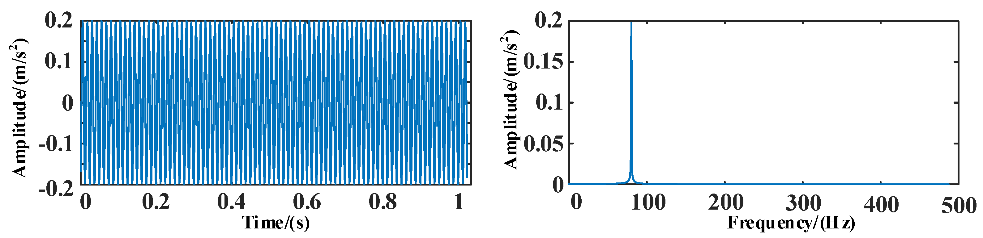 Entropy 25 00889 g010