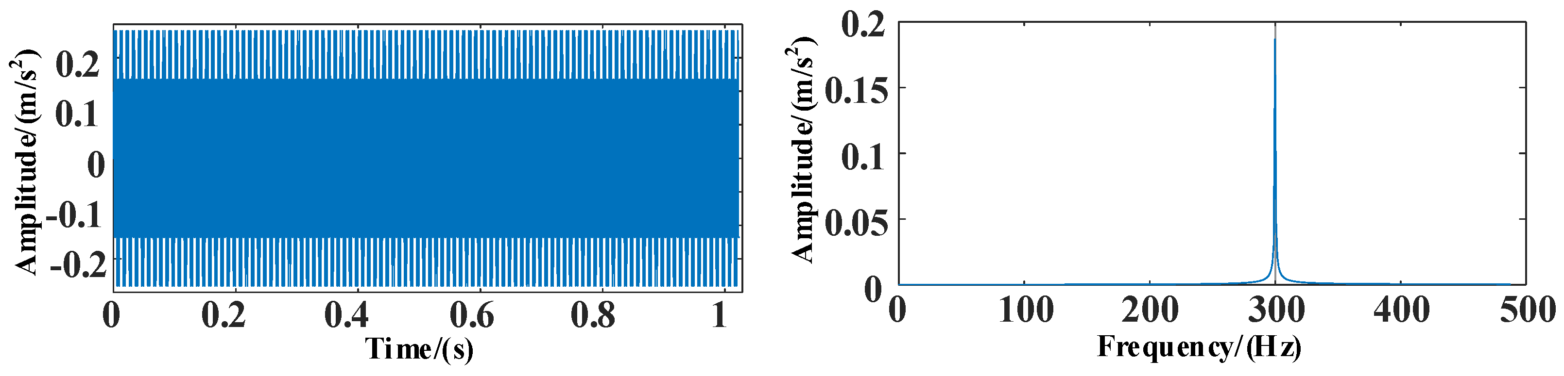 Entropy 25 00889 g012