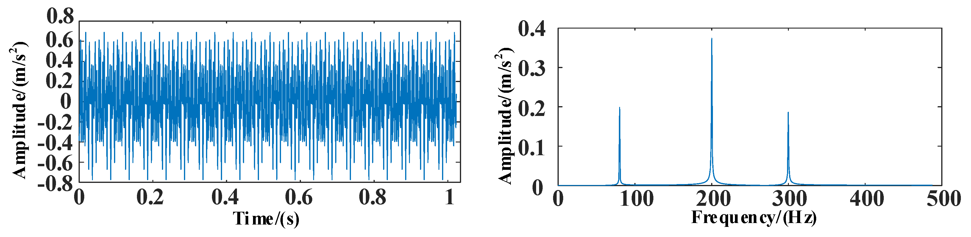 Entropy 25 00889 g013
