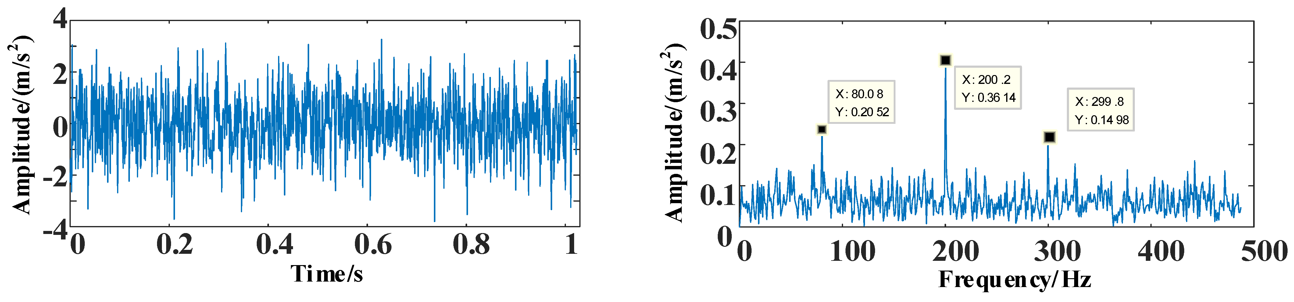 Entropy 25 00889 g014