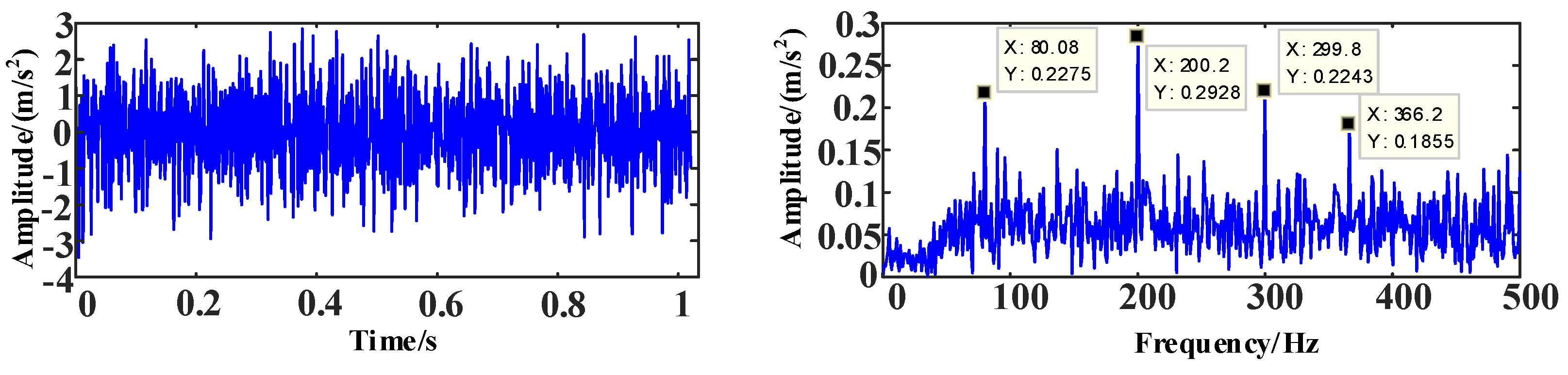 Entropy 25 00889 g018