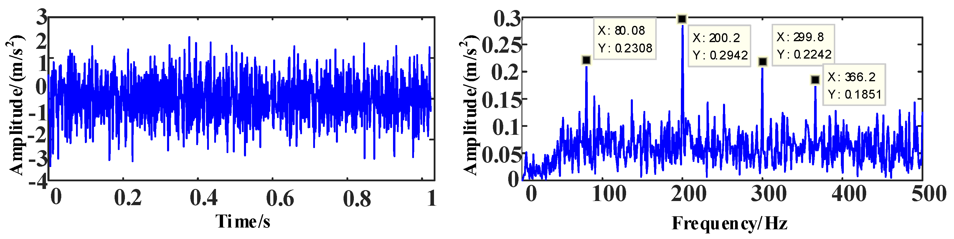Entropy 25 00889 g019