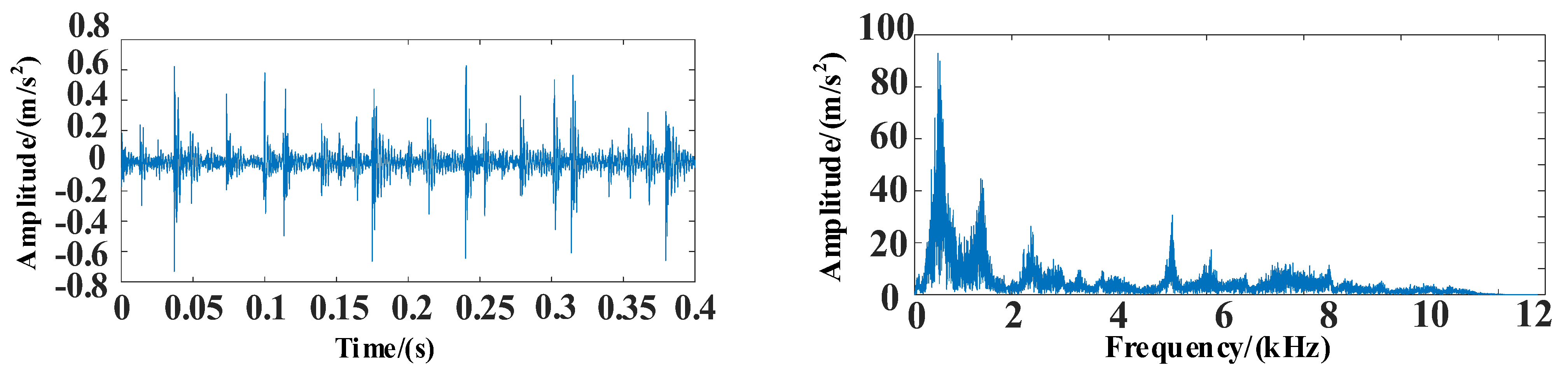 Entropy 25 00889 g024