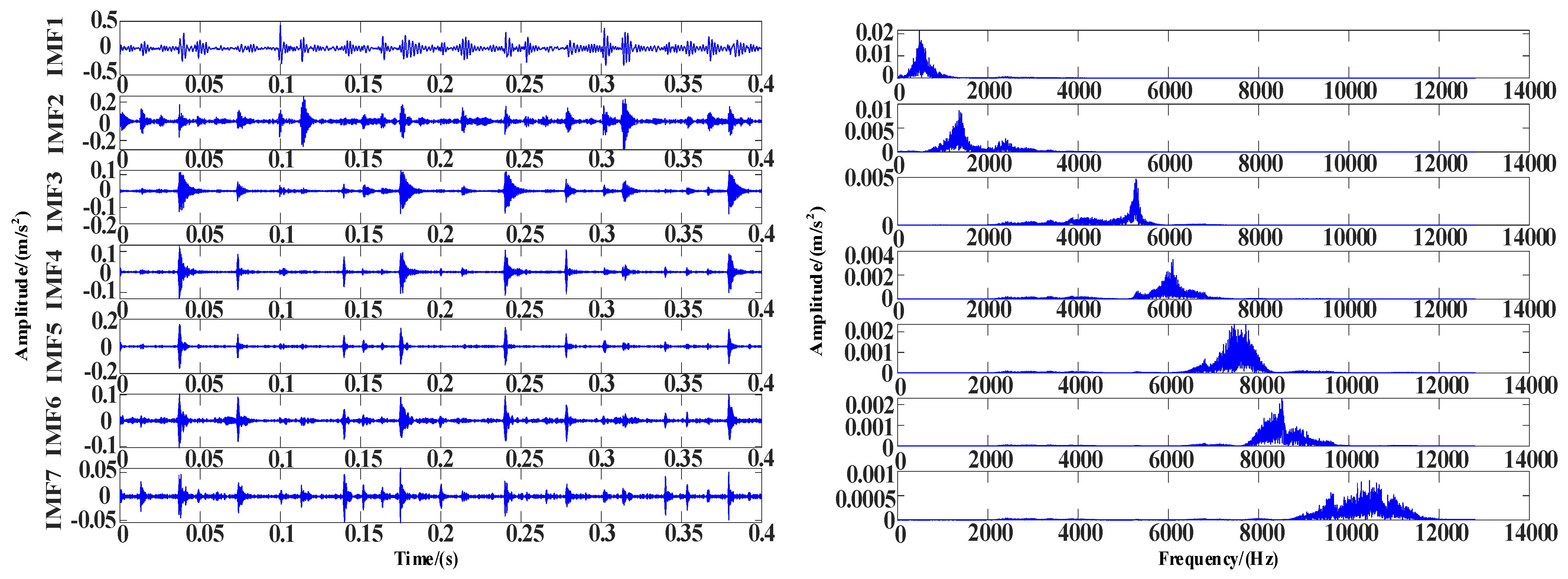 Entropy 25 00889 g025