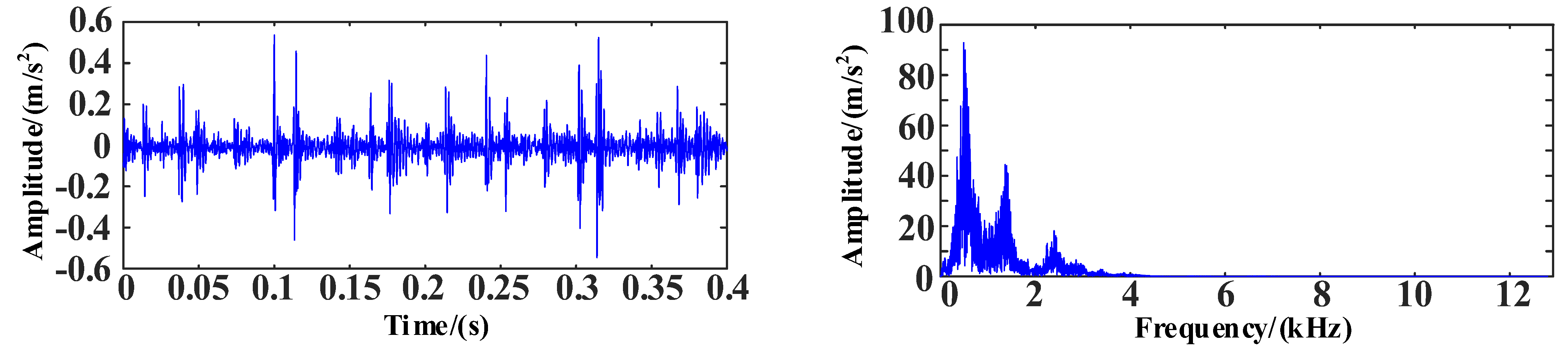 Entropy 25 00889 g027