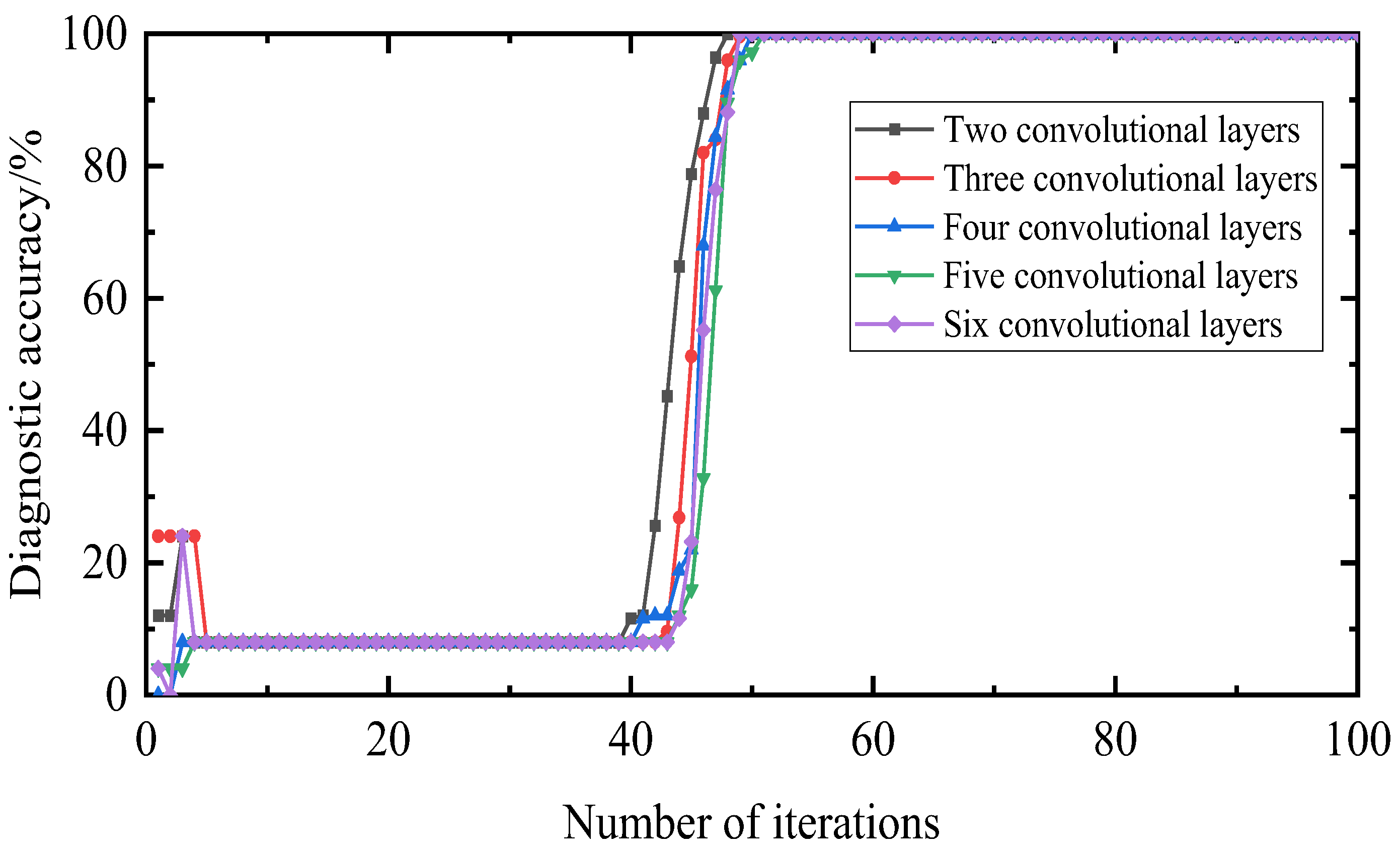 Entropy 25 00889 g029