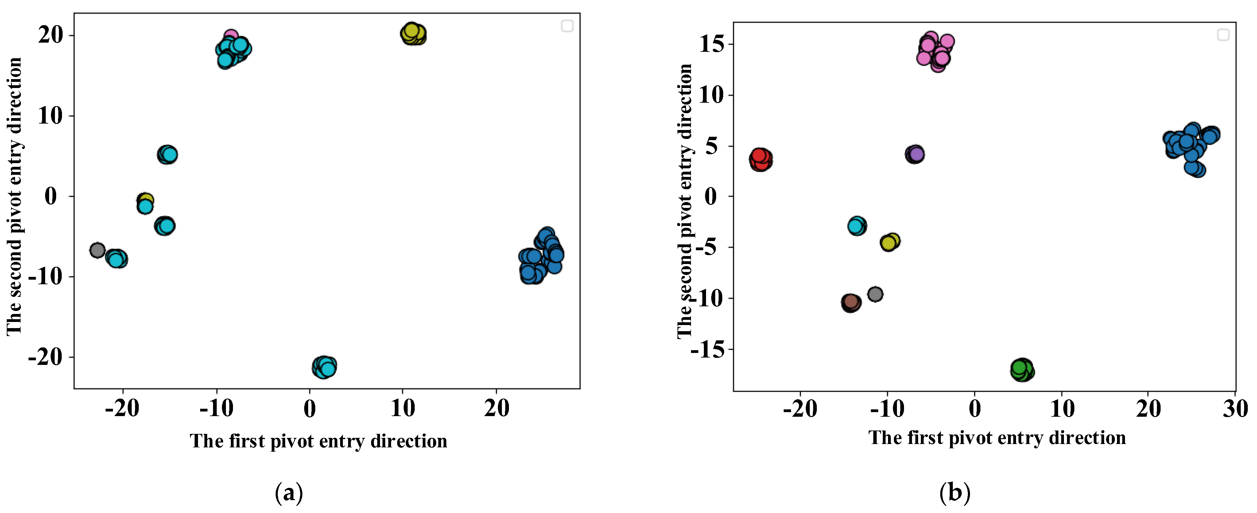 Entropy 25 00889 g031