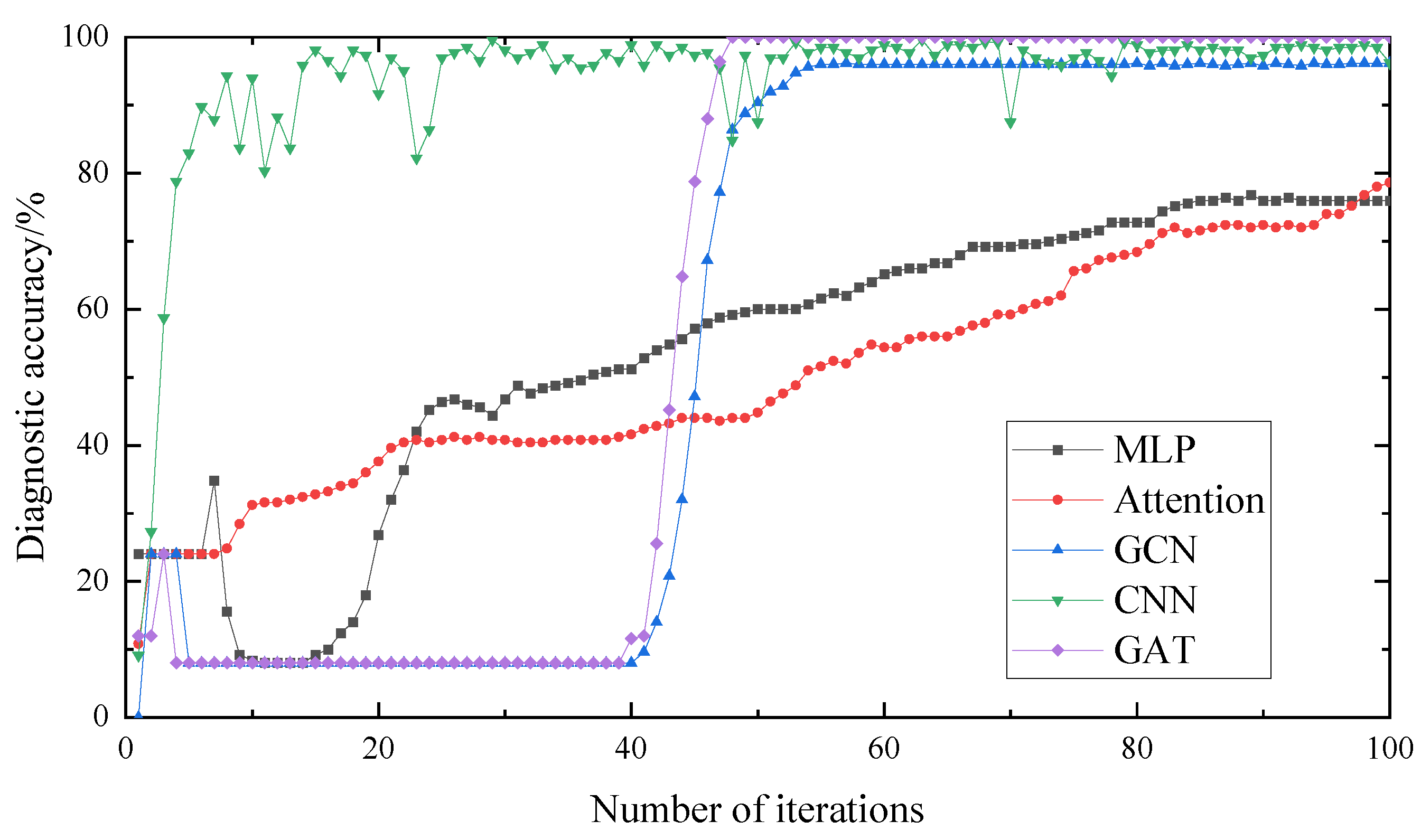 Entropy 25 00889 g032