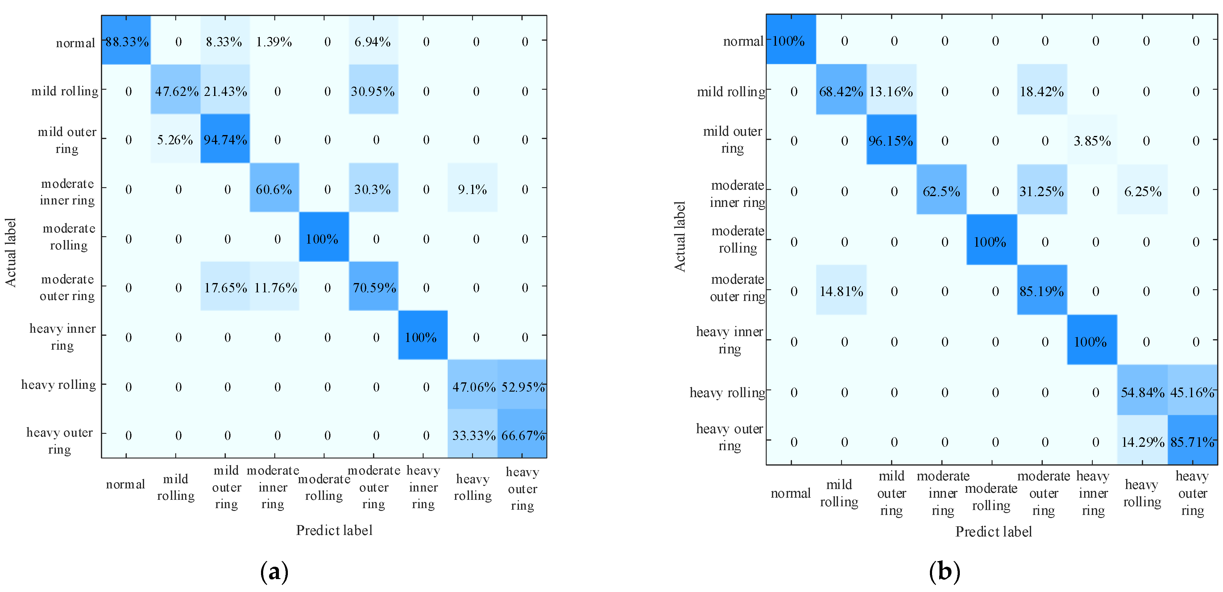 Entropy 25 00889 g034a