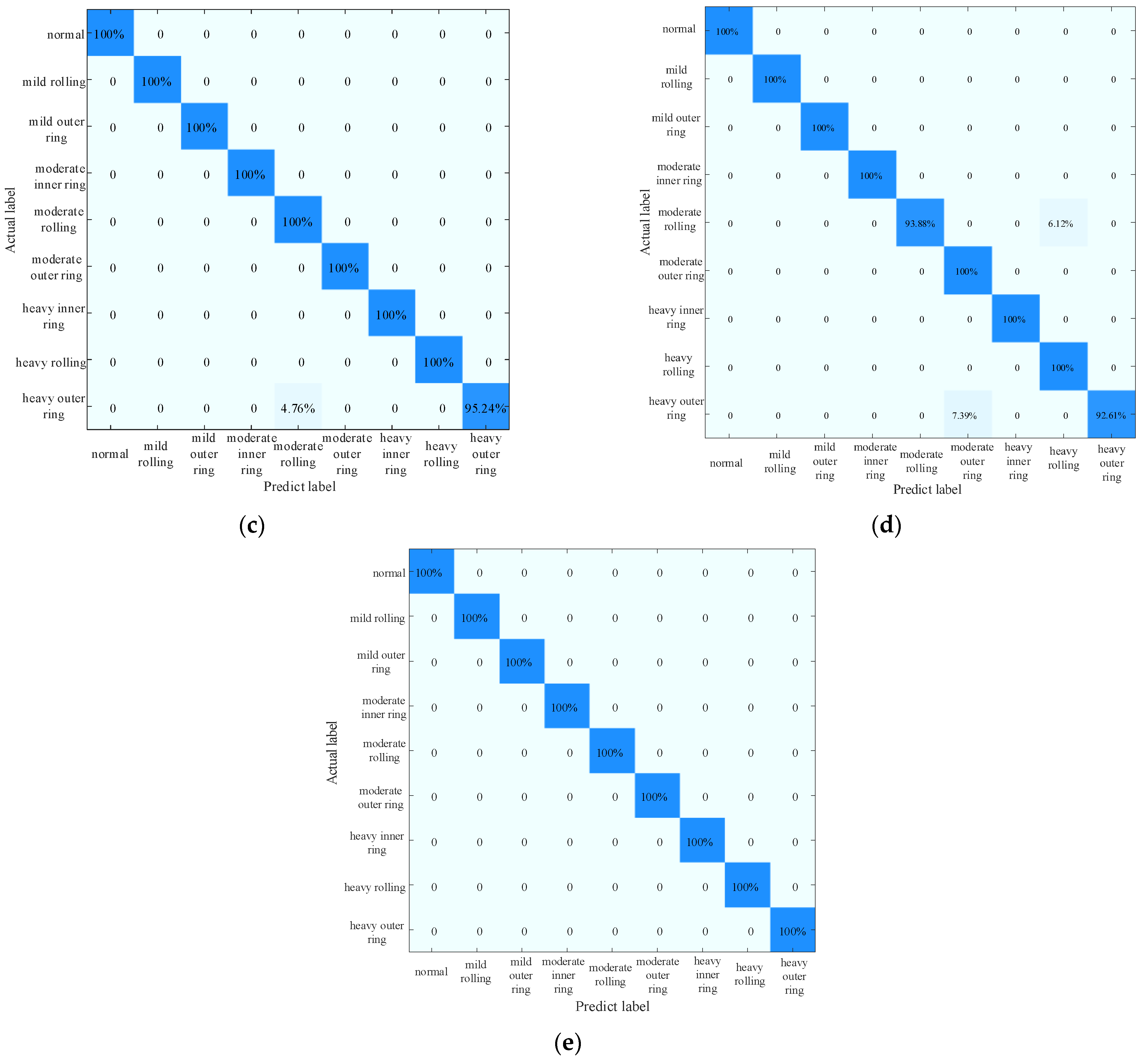 Entropy 25 00889 g034b