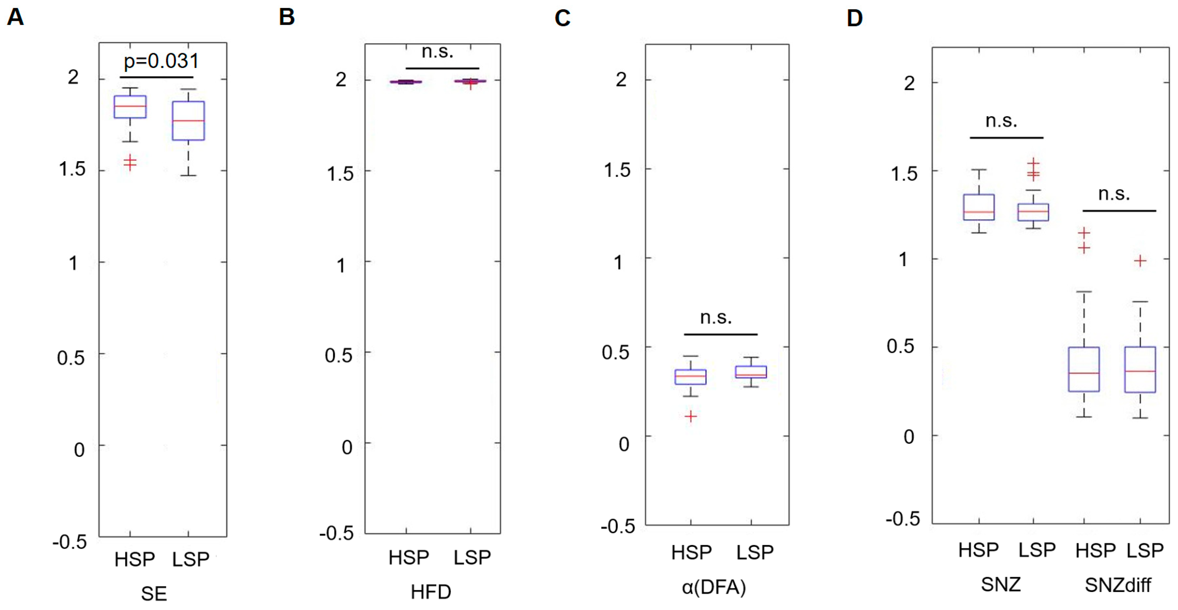 Entropy 25 00890 g001