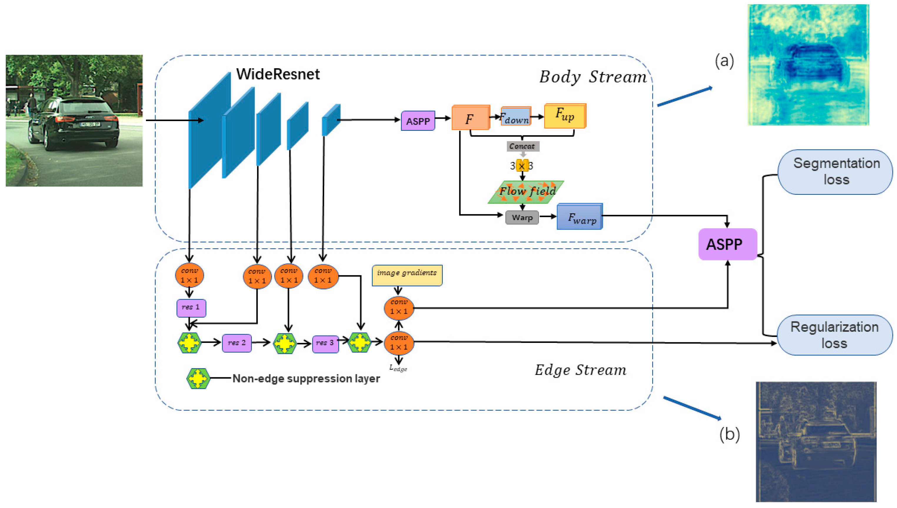 Entropy 25 00891 g001 Entropy 25 00891 g001