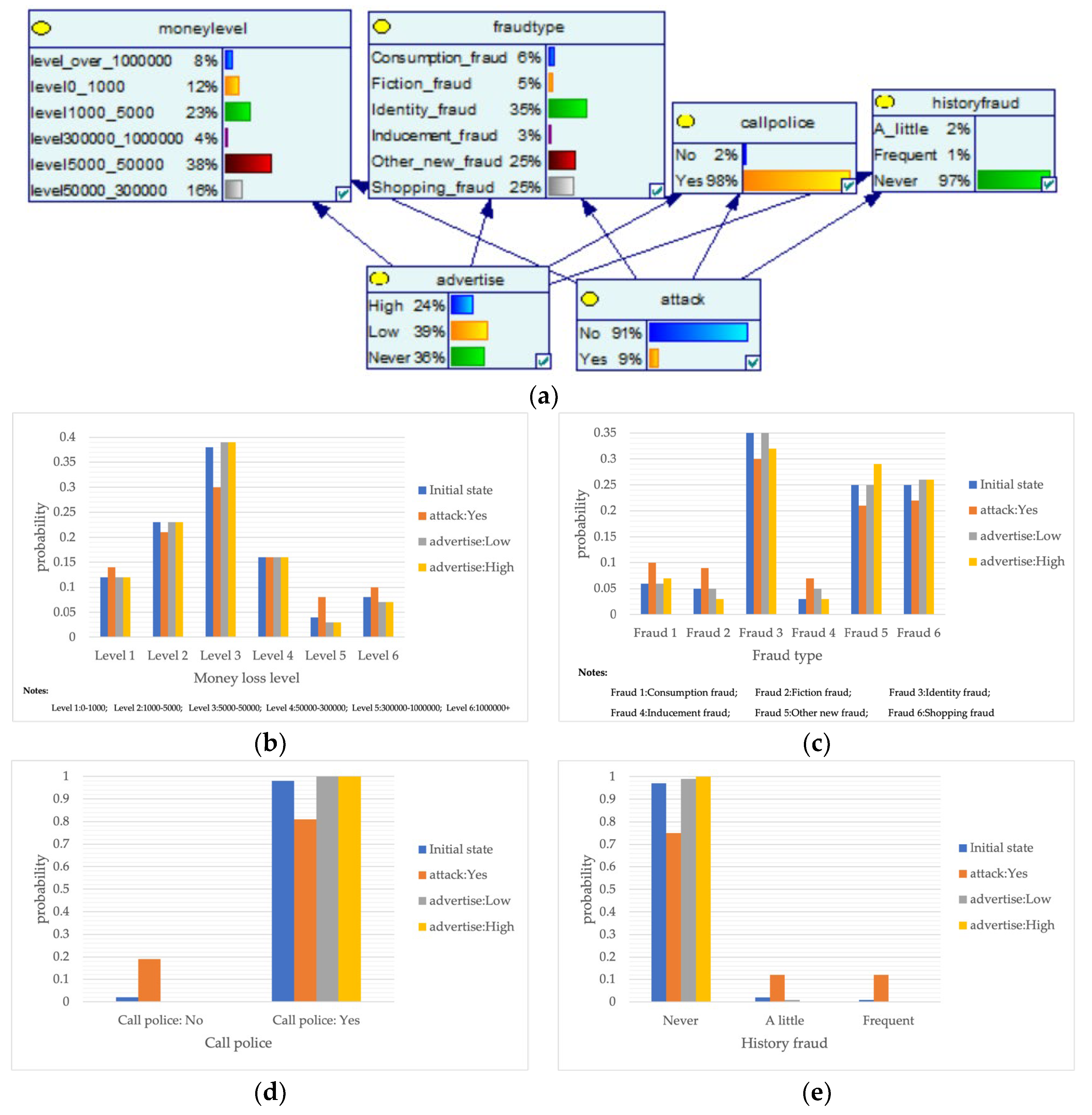 Entropy 25 00892 g004 Entropy 25 00892 g004