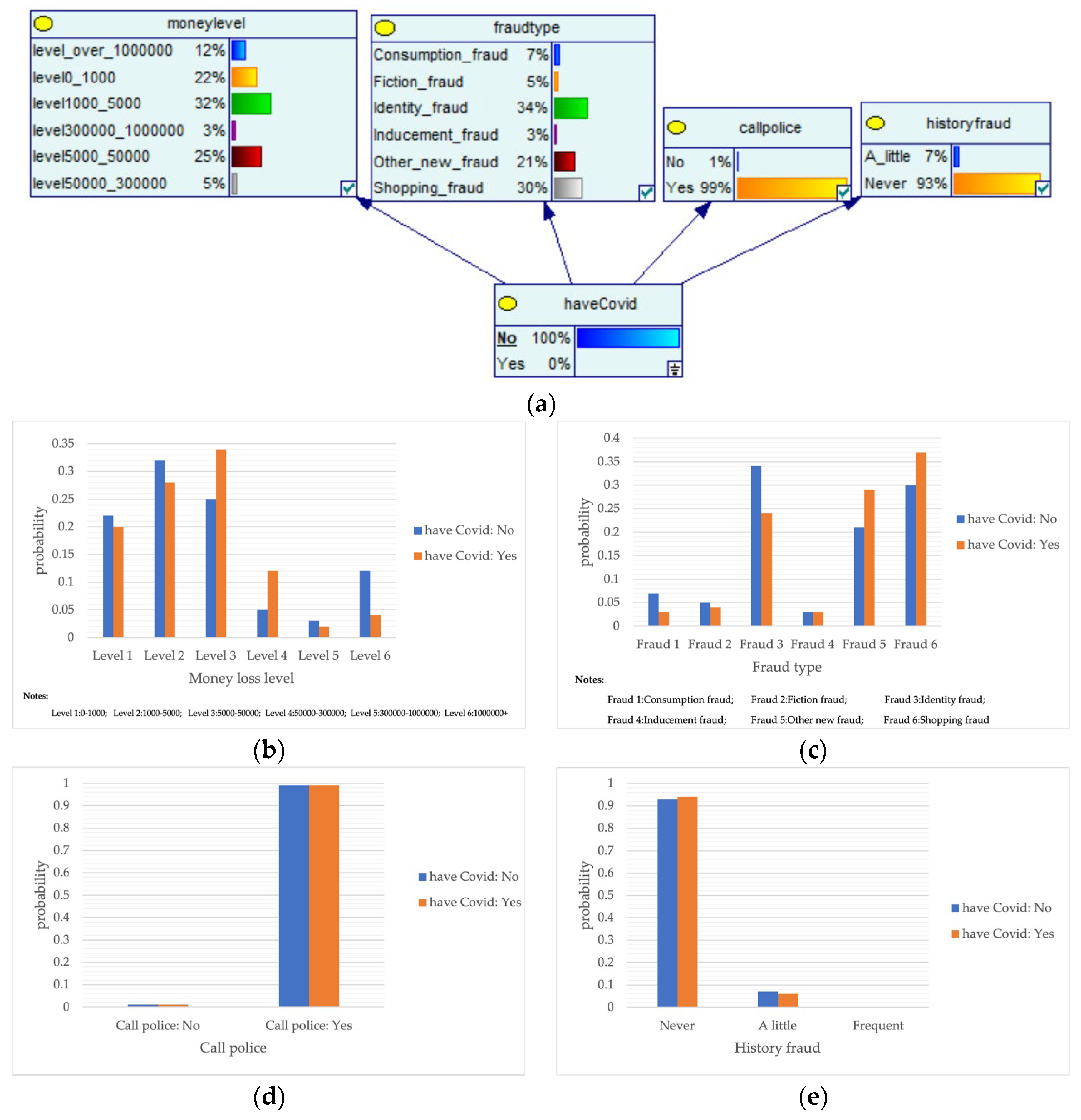 Entropy 25 00892 g005 Entropy 25 00892 g005