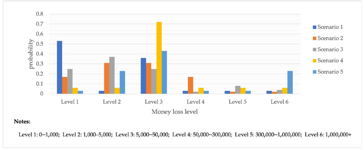 Entropy 25 00892 i011 Entropy 25 00892 i011