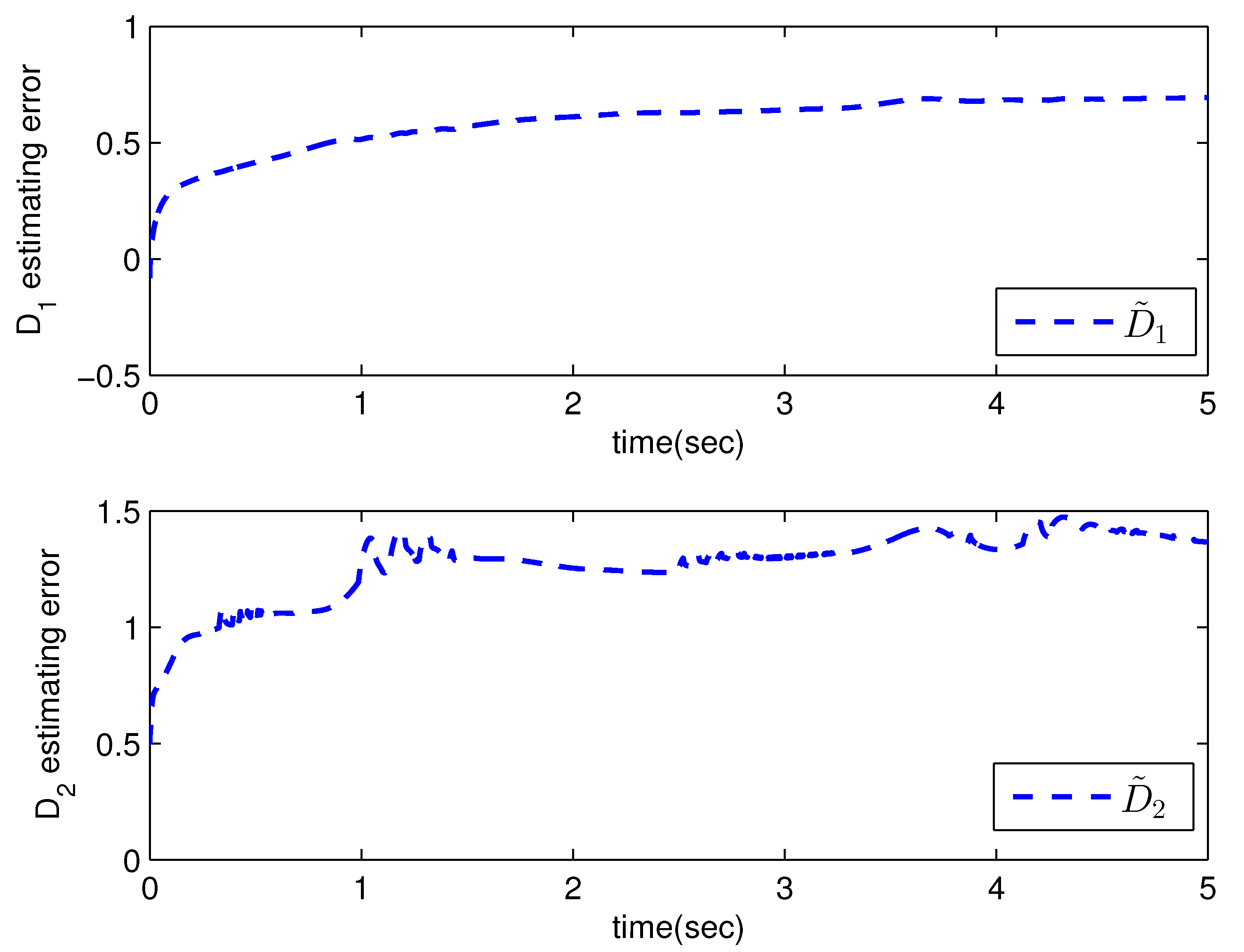 Entropy 25 00893 g002 Entropy 25 00893 g002