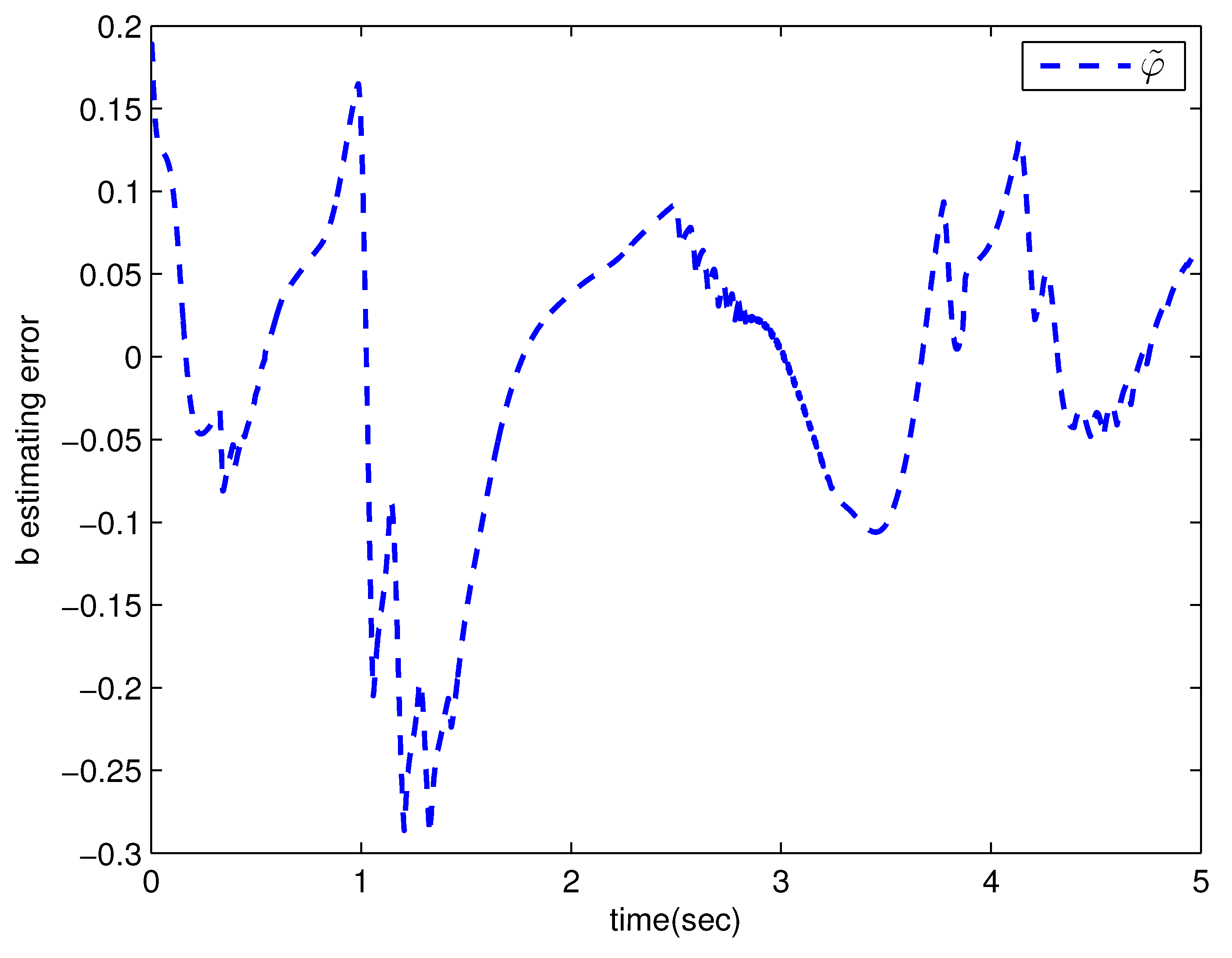 Entropy 25 00893 g003 Entropy 25 00893 g003