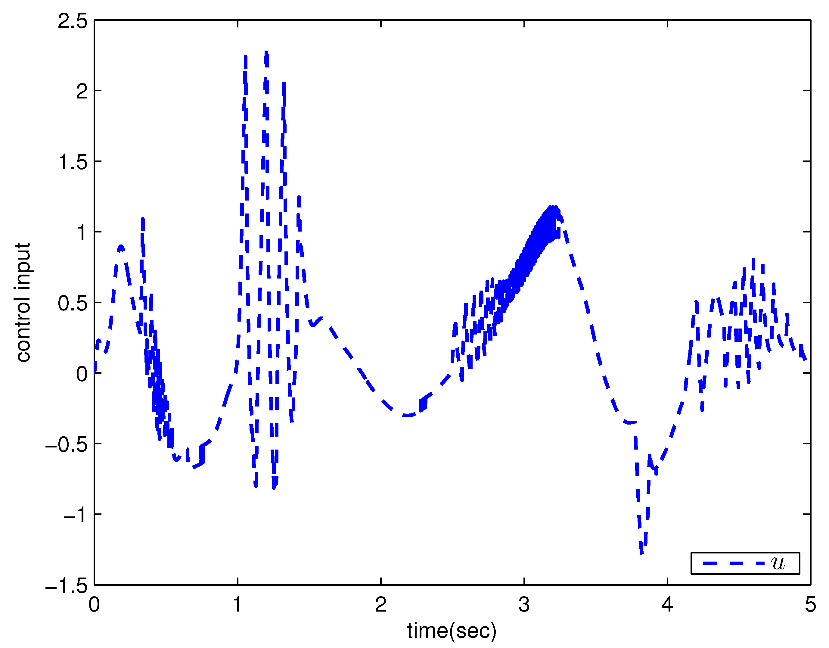 Entropy 25 00893 g004 Entropy 25 00893 g004