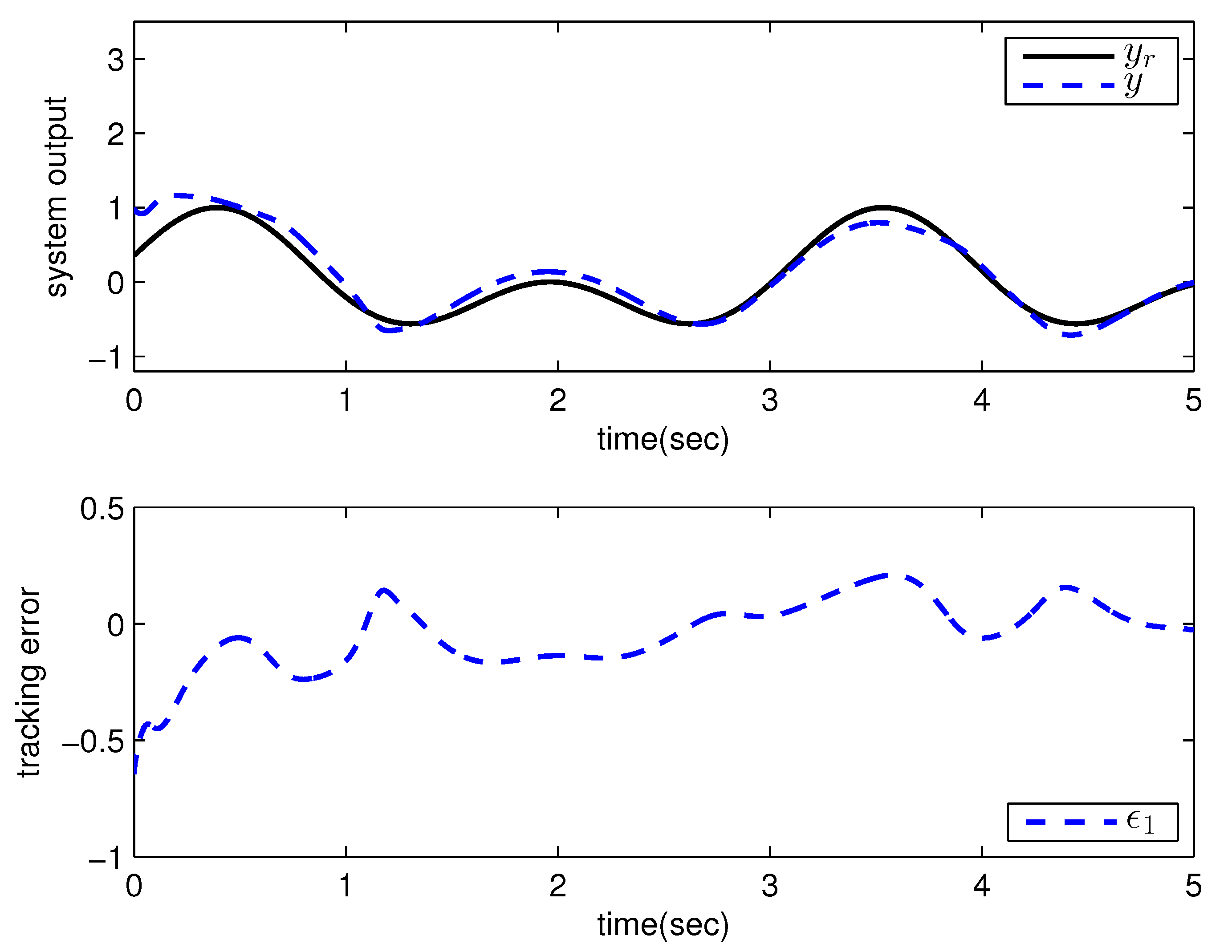 Entropy 25 00893 g005 Entropy 25 00893 g005
