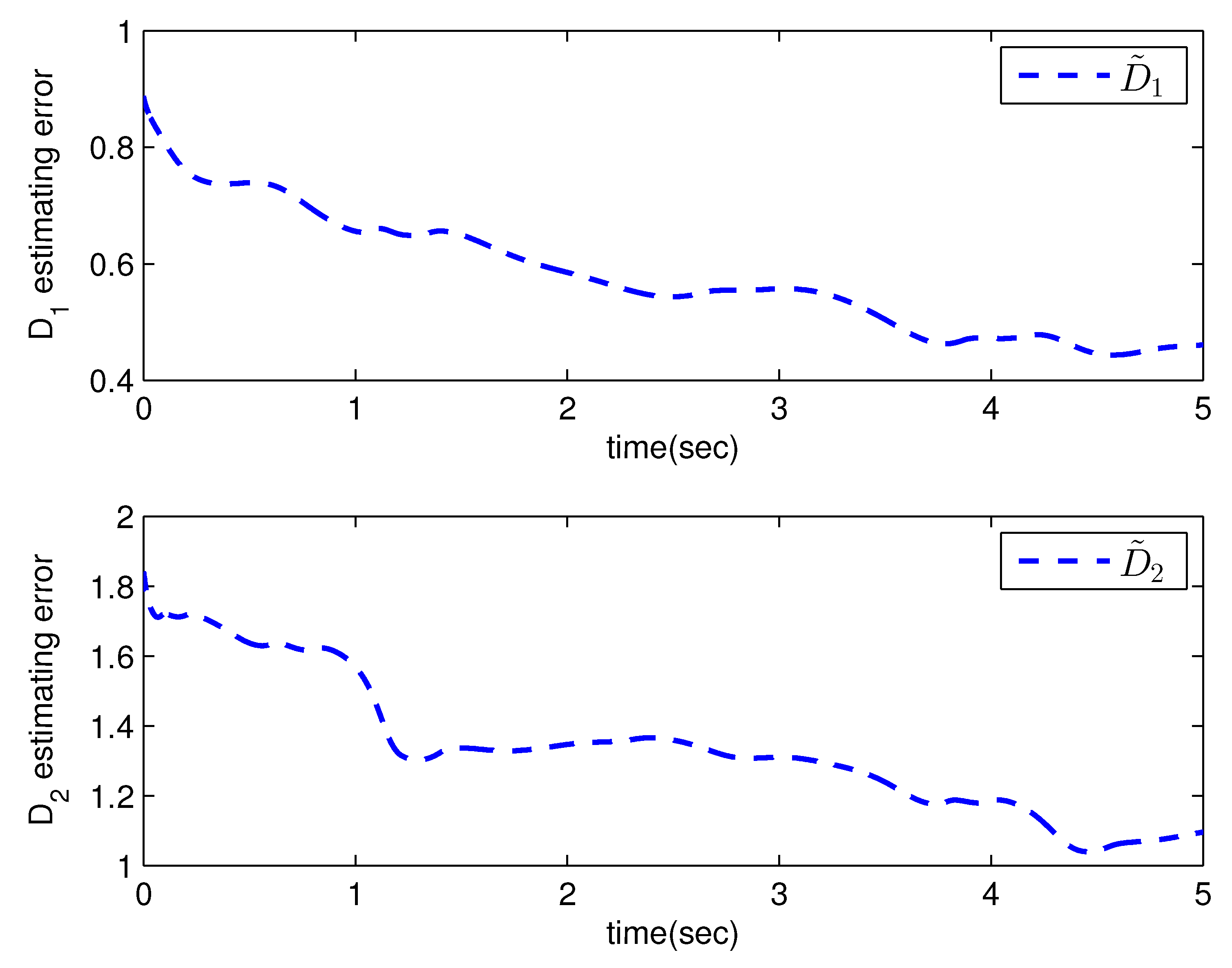 Entropy 25 00893 g006 Entropy 25 00893 g006