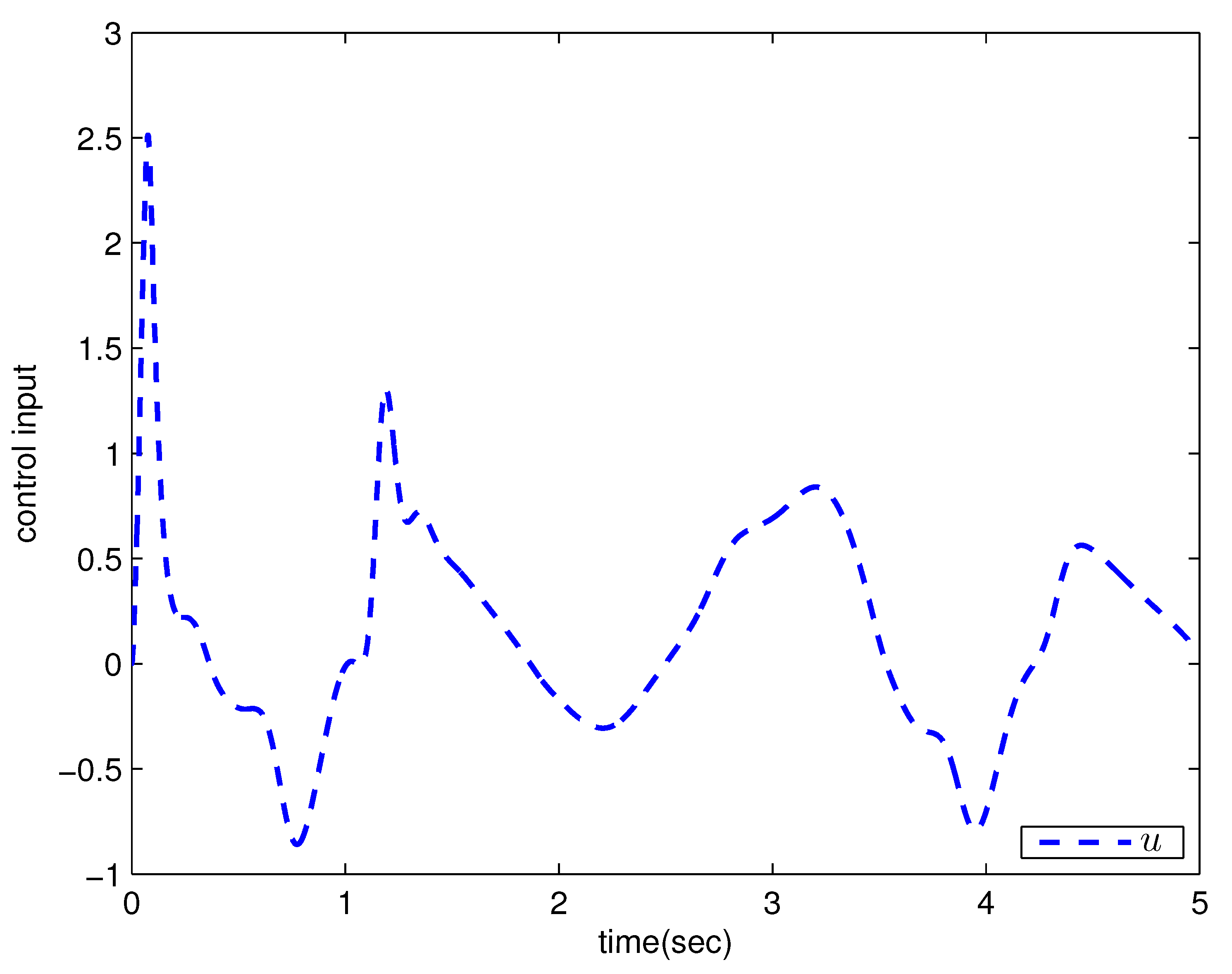 Entropy 25 00893 g008 Entropy 25 00893 g008