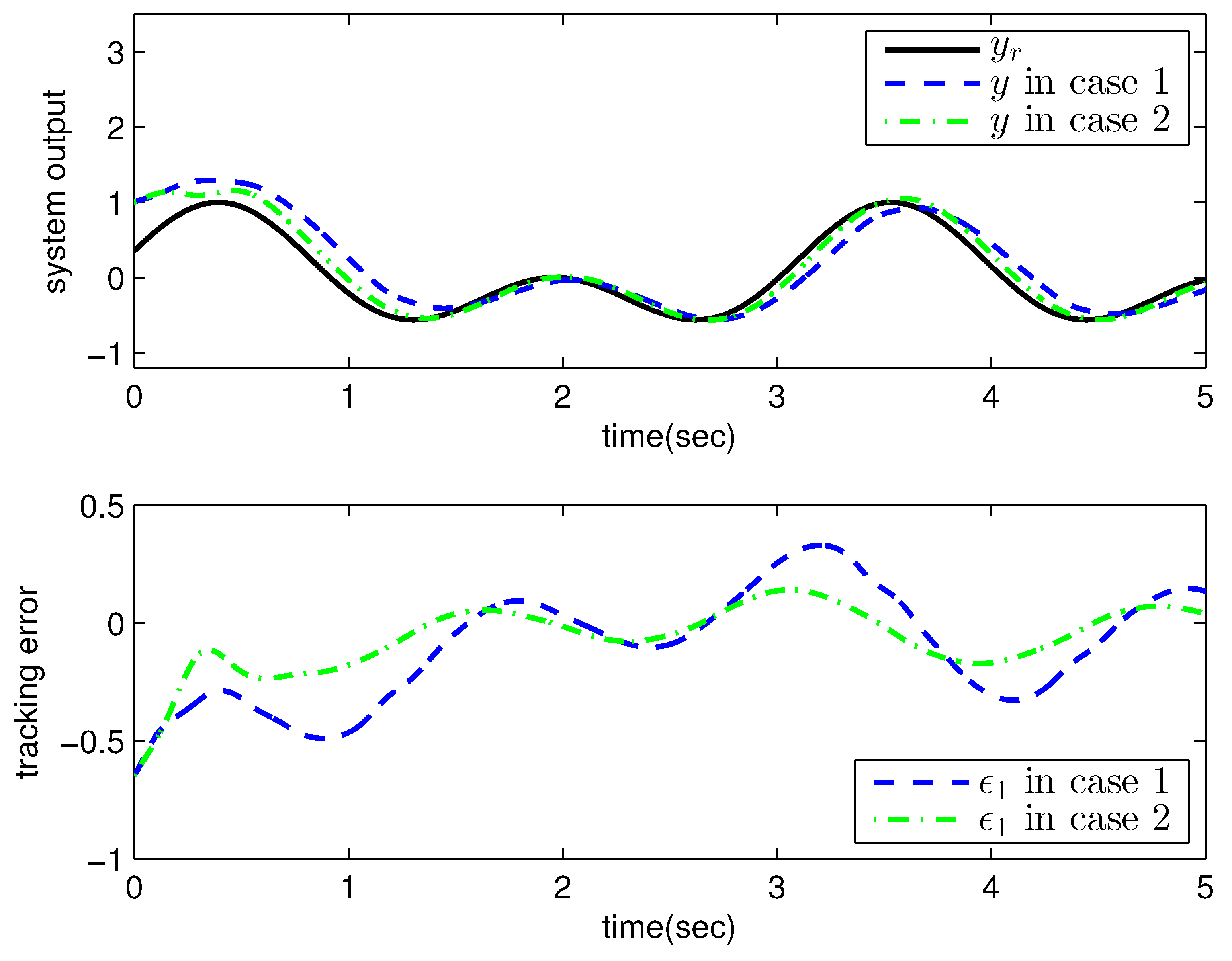 Entropy 25 00893 g009 Entropy 25 00893 g009