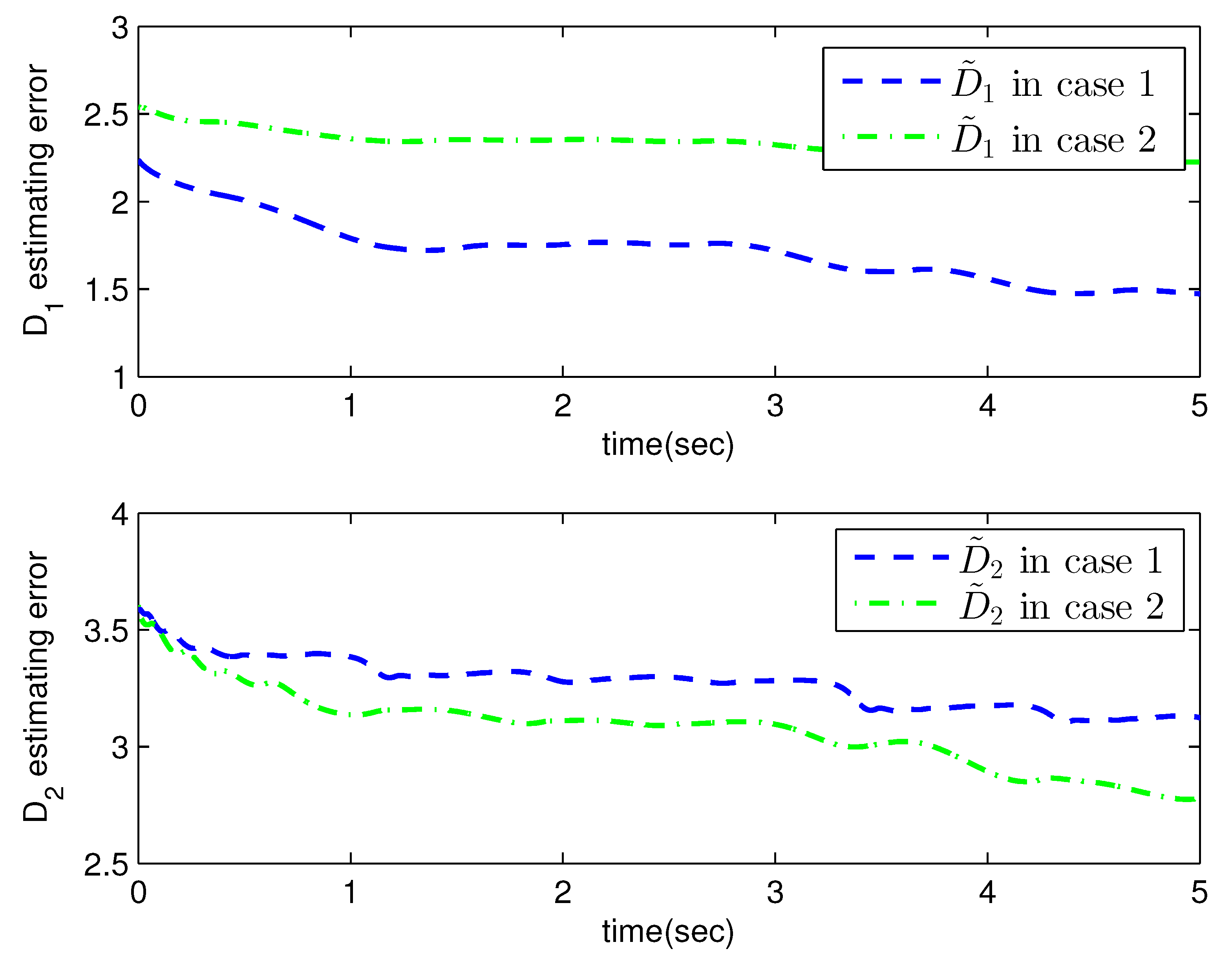 Entropy 25 00893 g010 Entropy 25 00893 g010