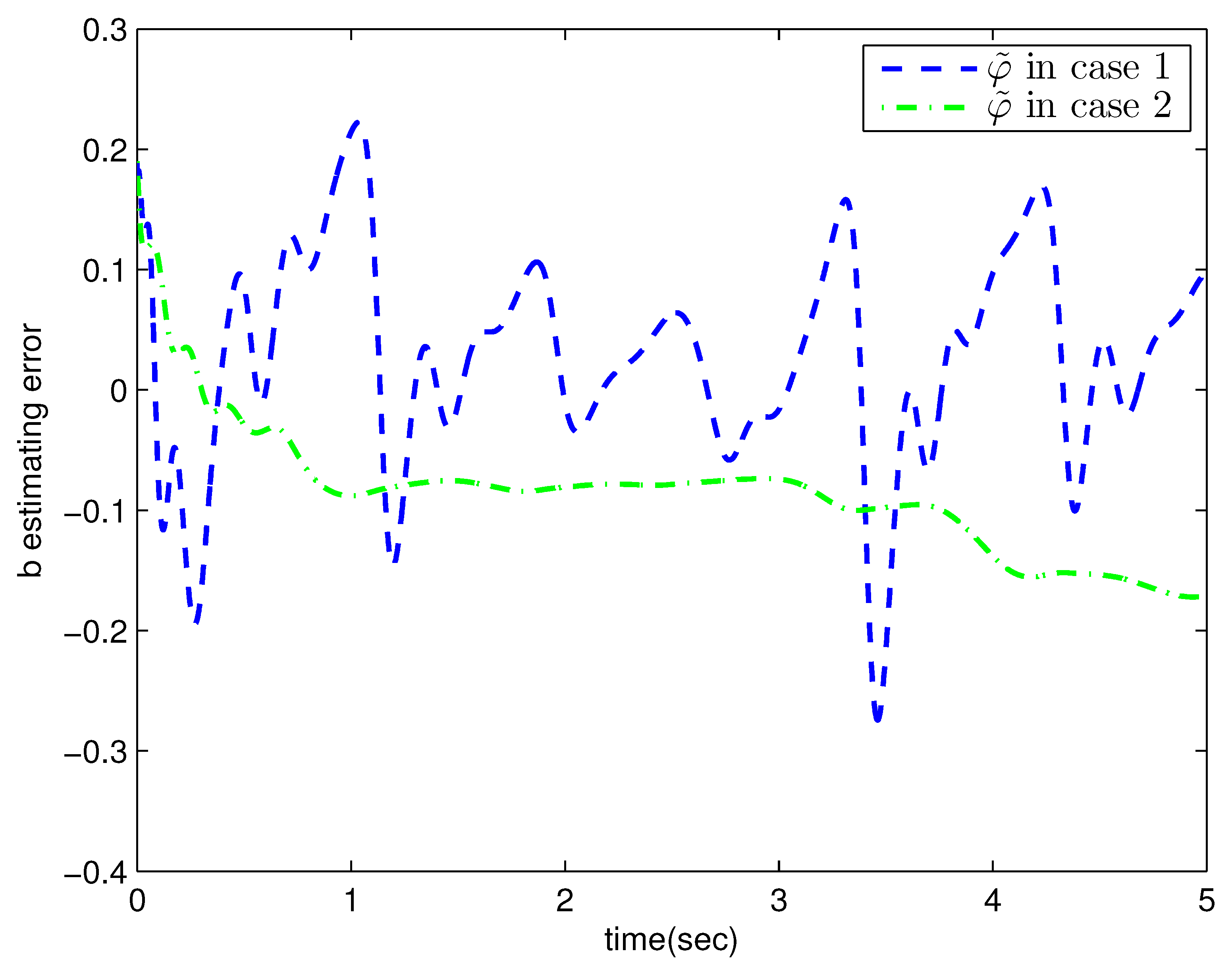 Entropy 25 00893 g011 Entropy 25 00893 g011