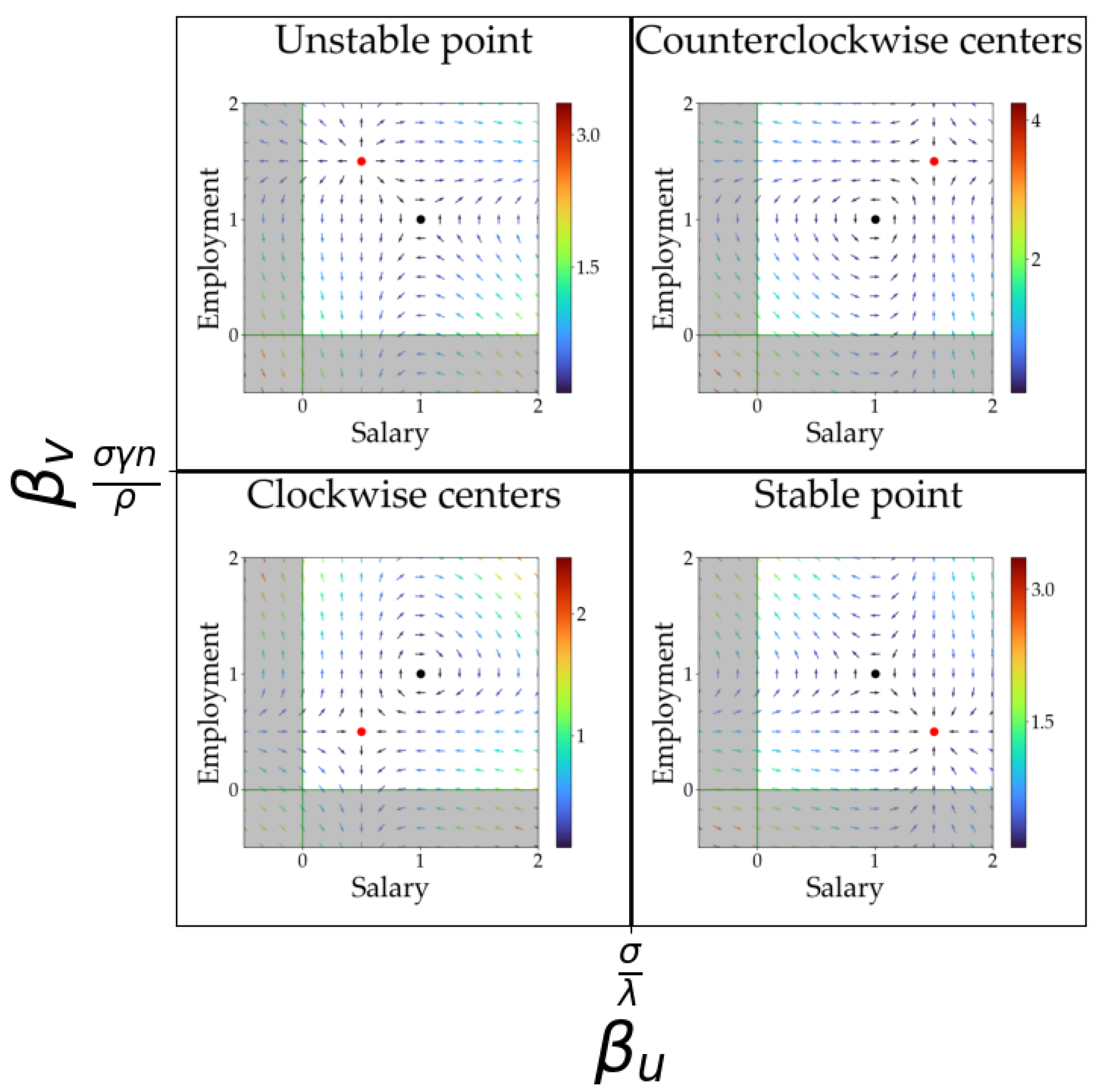 Entropy 25 00894 g002 Entropy 25 00894 g002