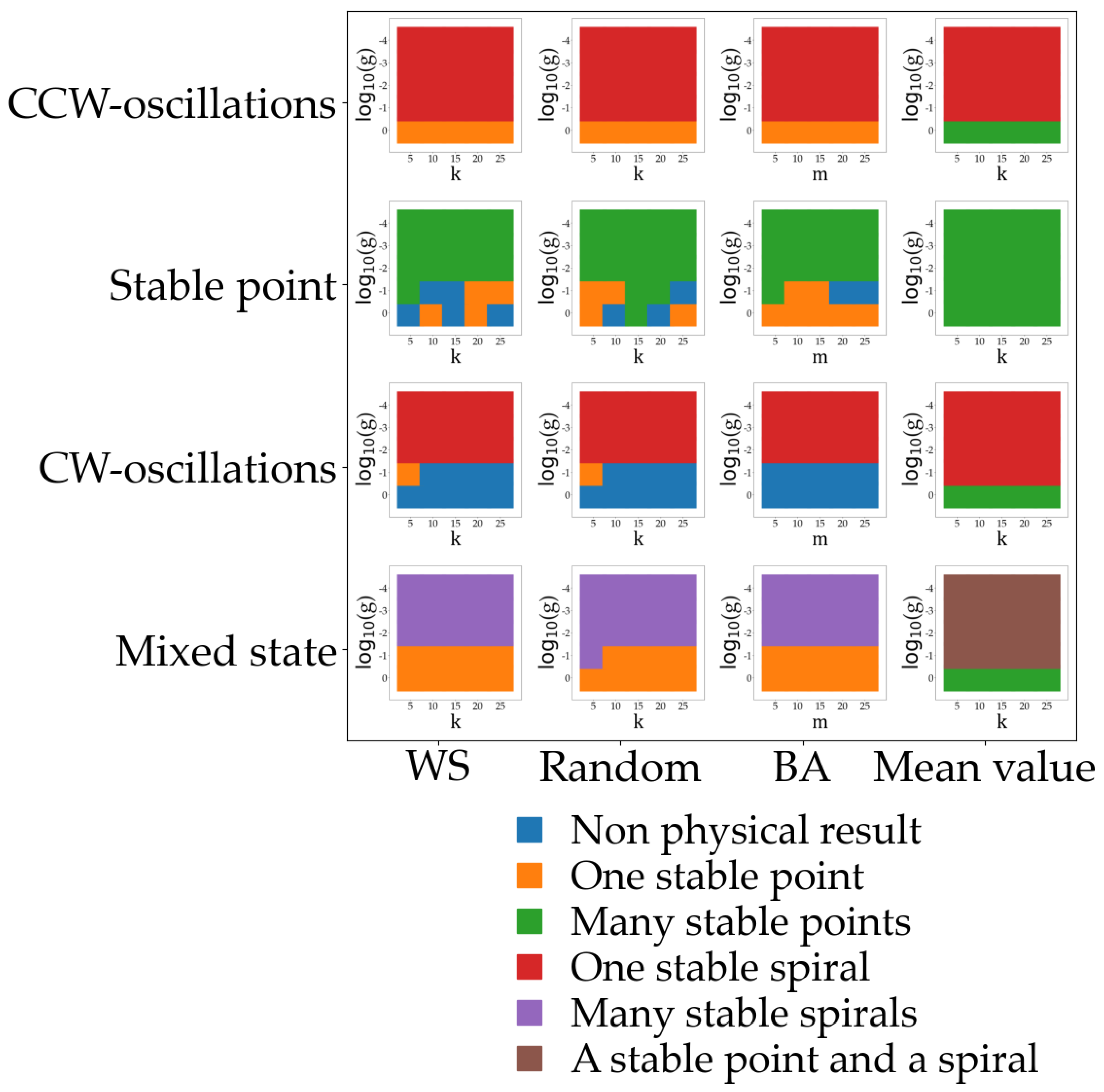 Entropy 25 00894 g004 Entropy 25 00894 g004