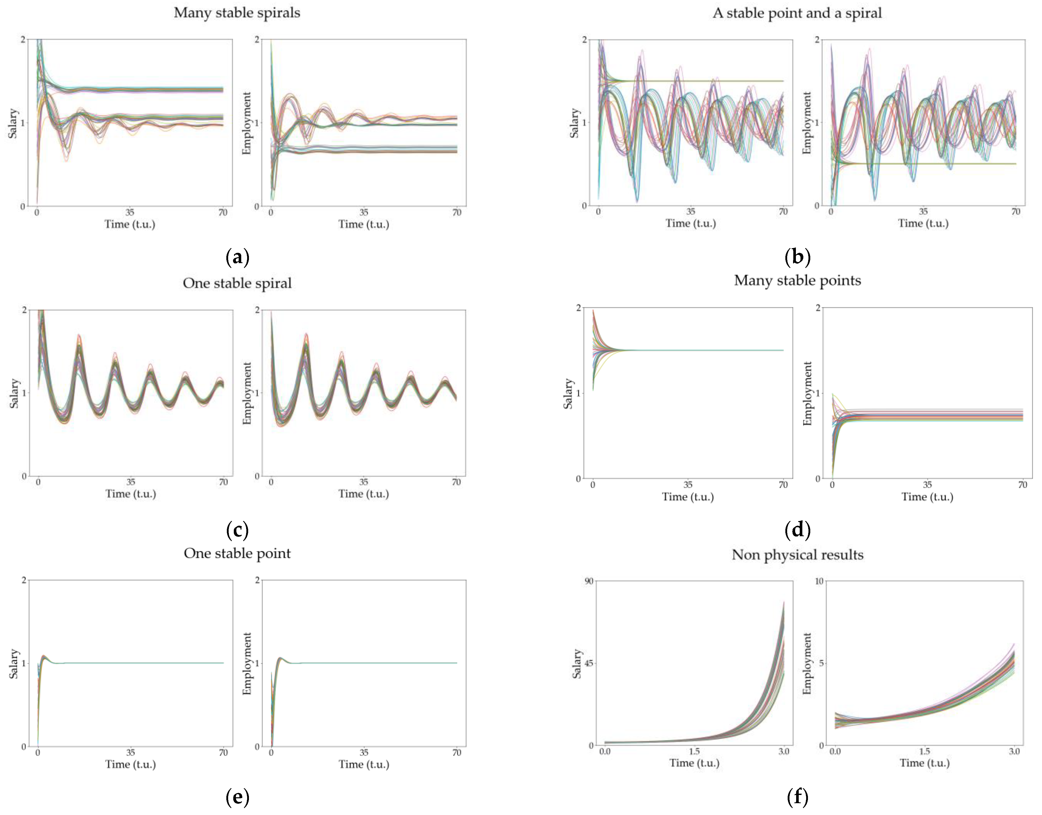 Entropy 25 00894 g005 Entropy 25 00894 g005