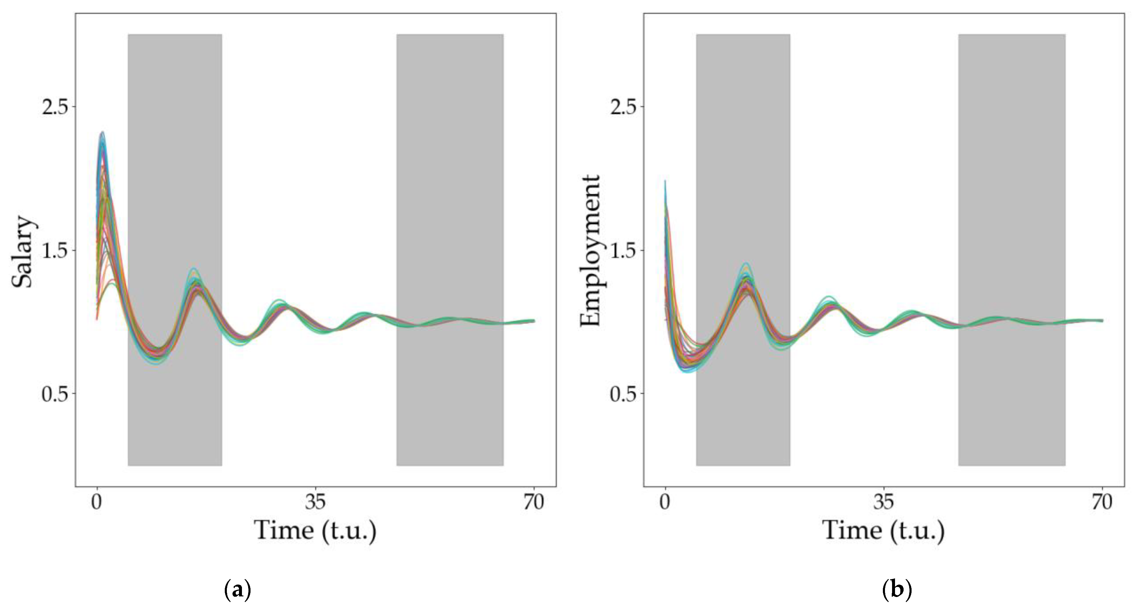 Entropy 25 00894 g006a Entropy 25 00894 g006a