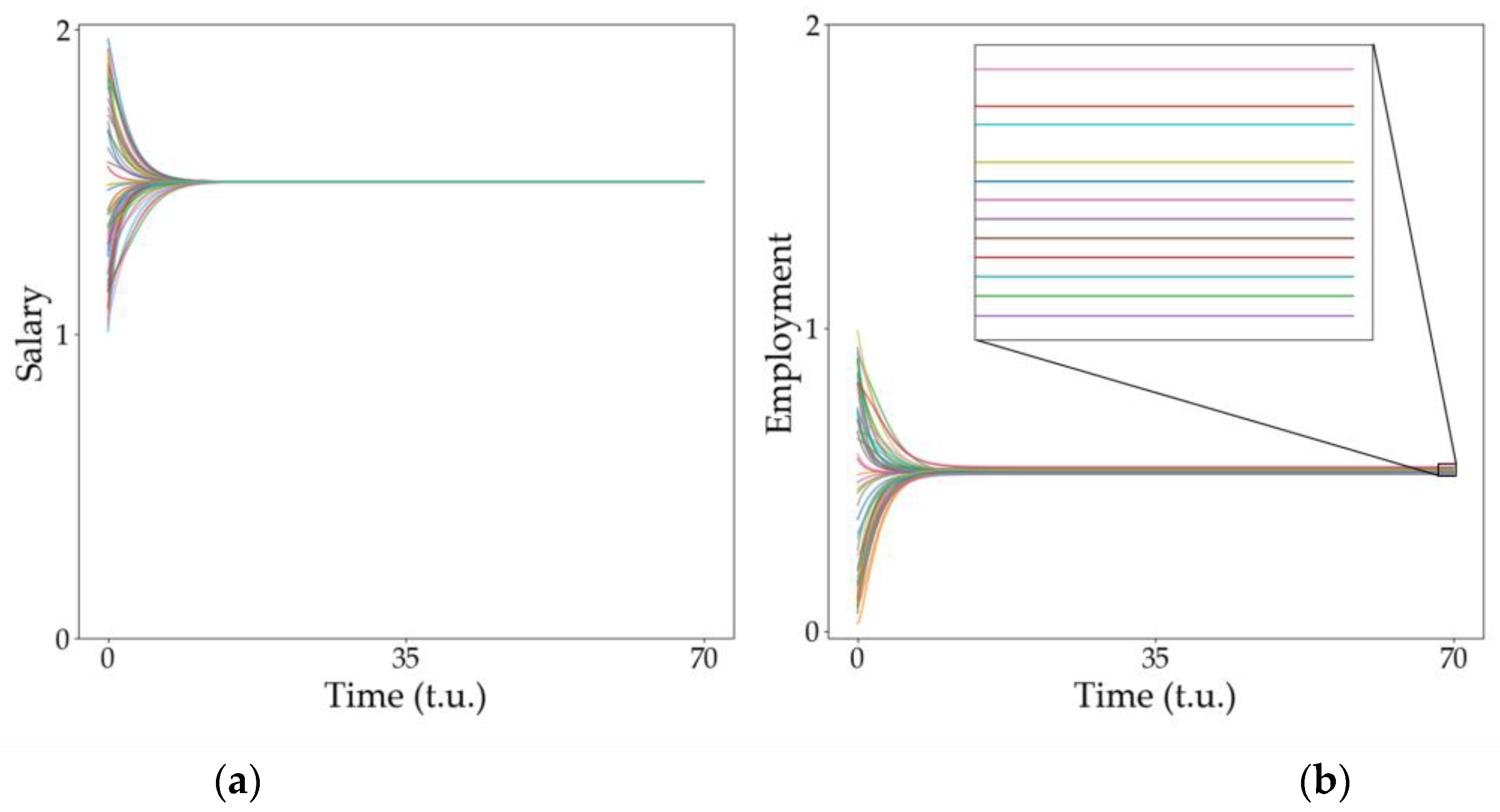 Entropy 25 00894 g008a Entropy 25 00894 g008a