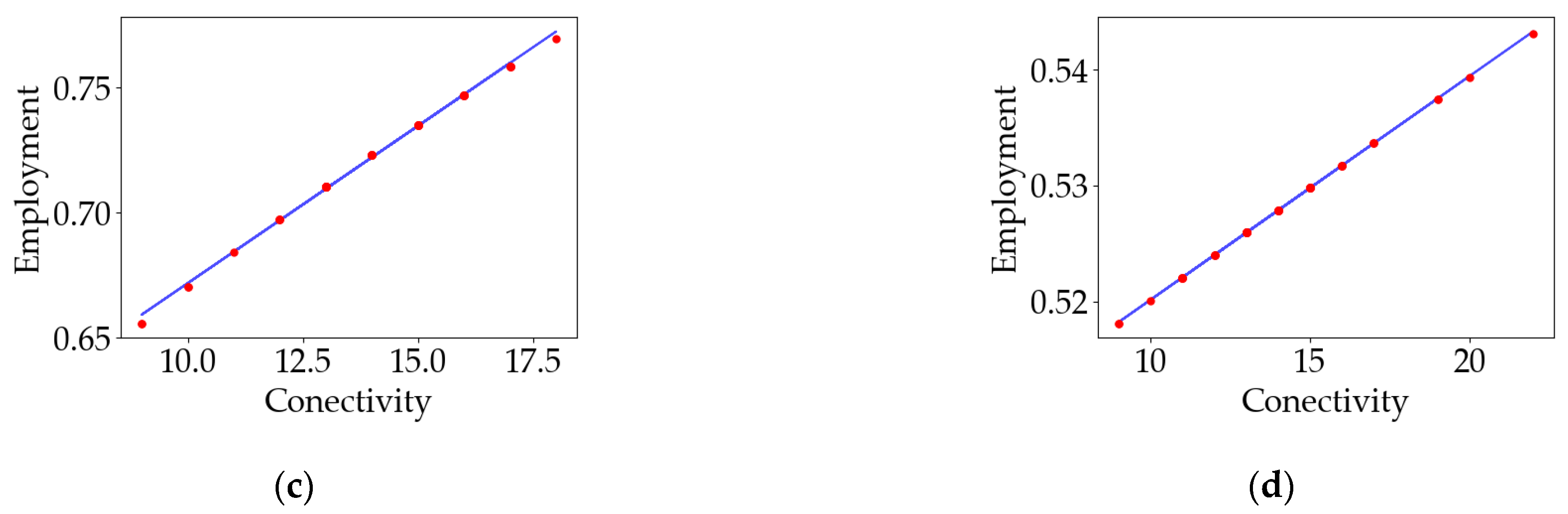 Entropy 25 00894 g008b Entropy 25 00894 g008b