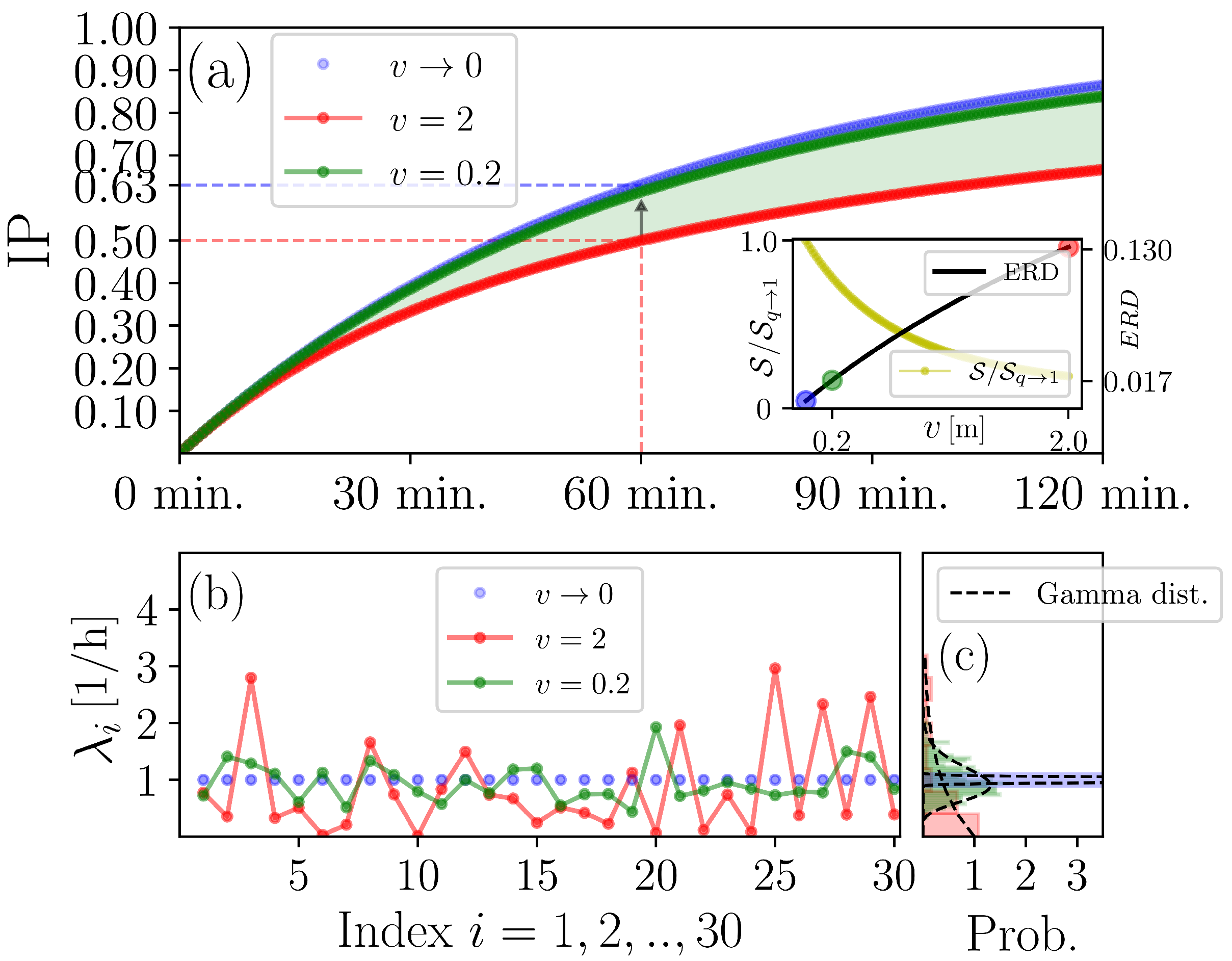 Entropy 25 00896 g002 Entropy 25 00896 g002