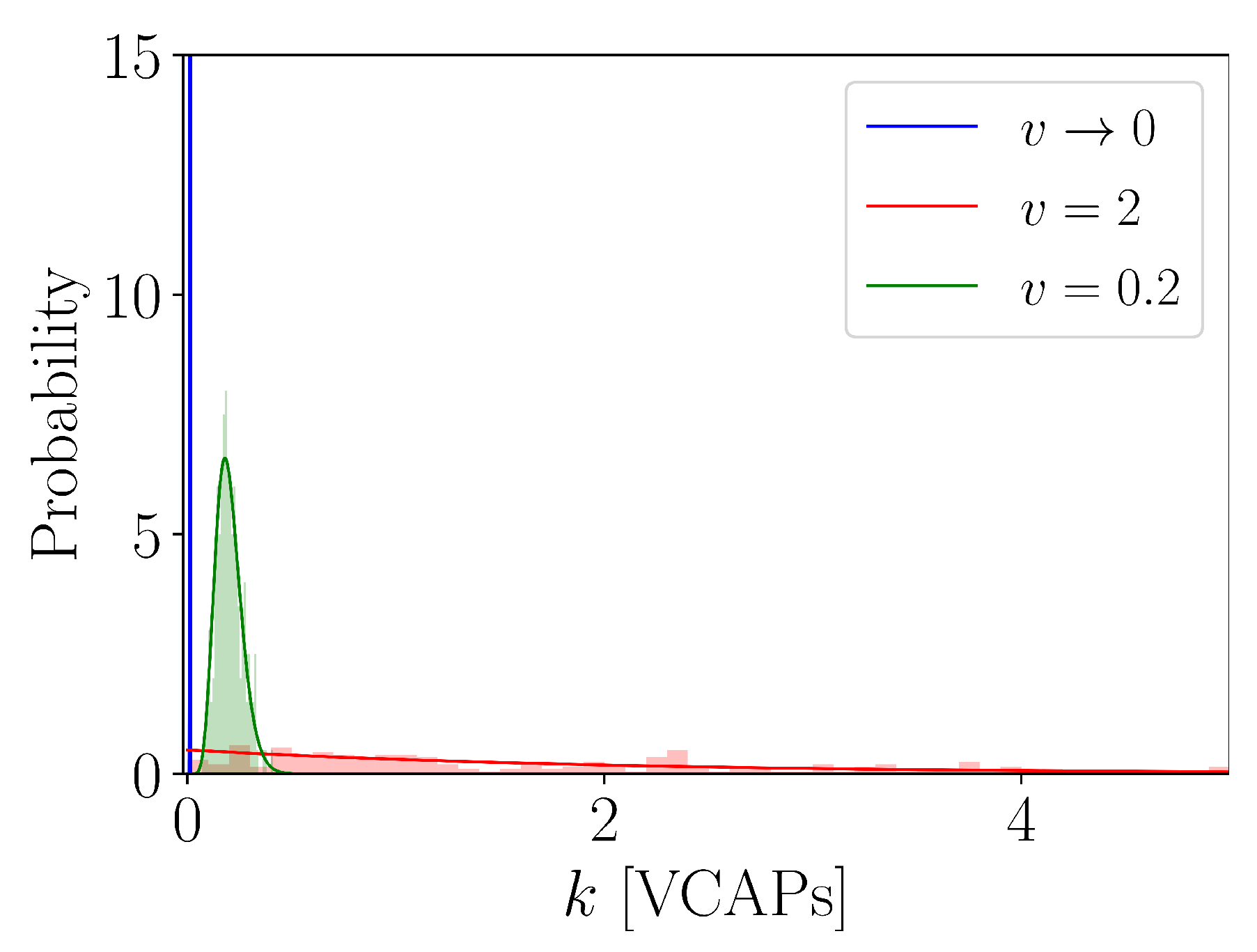 Entropy 25 00896 g003 Entropy 25 00896 g003
