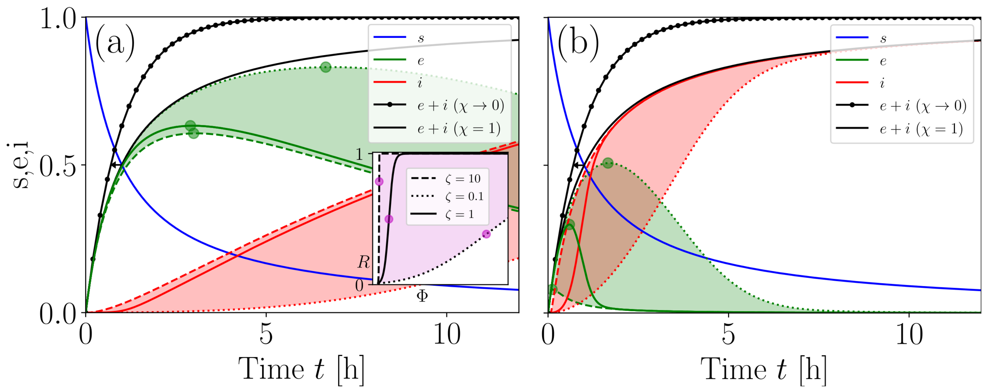 Entropy 25 00896 g004 Entropy 25 00896 g004