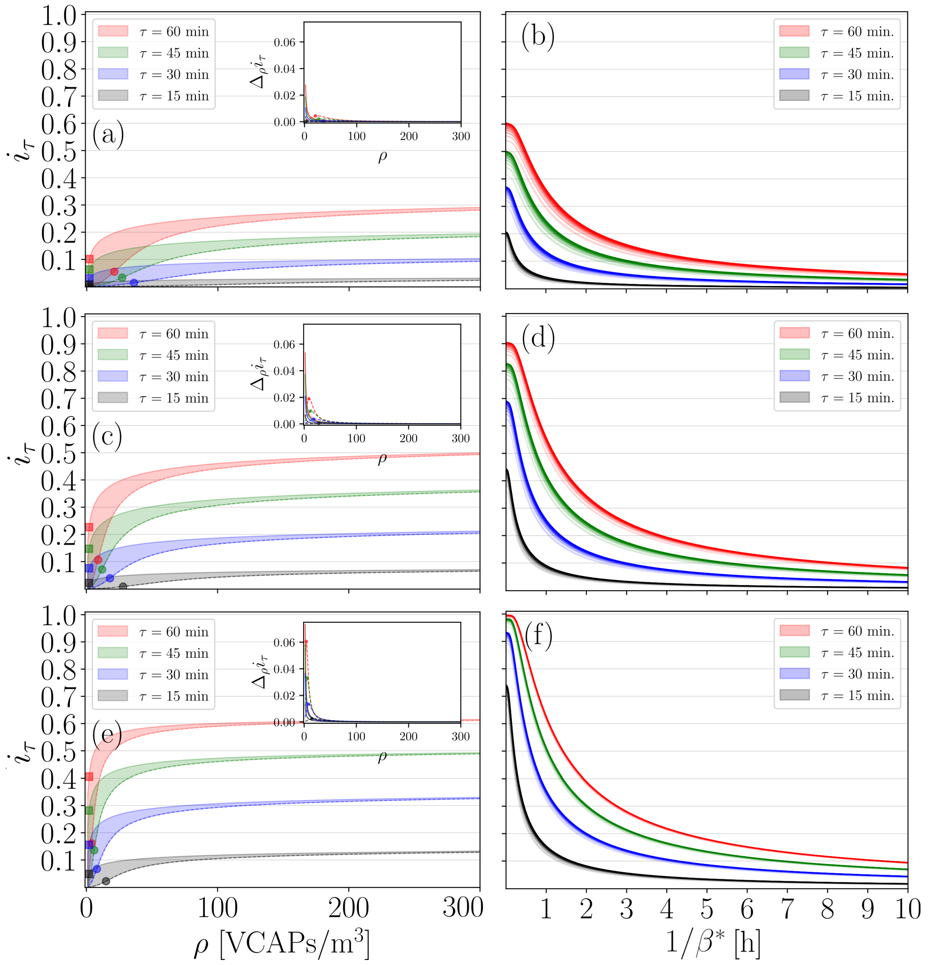 Entropy 25 00896 g005 Entropy 25 00896 g005