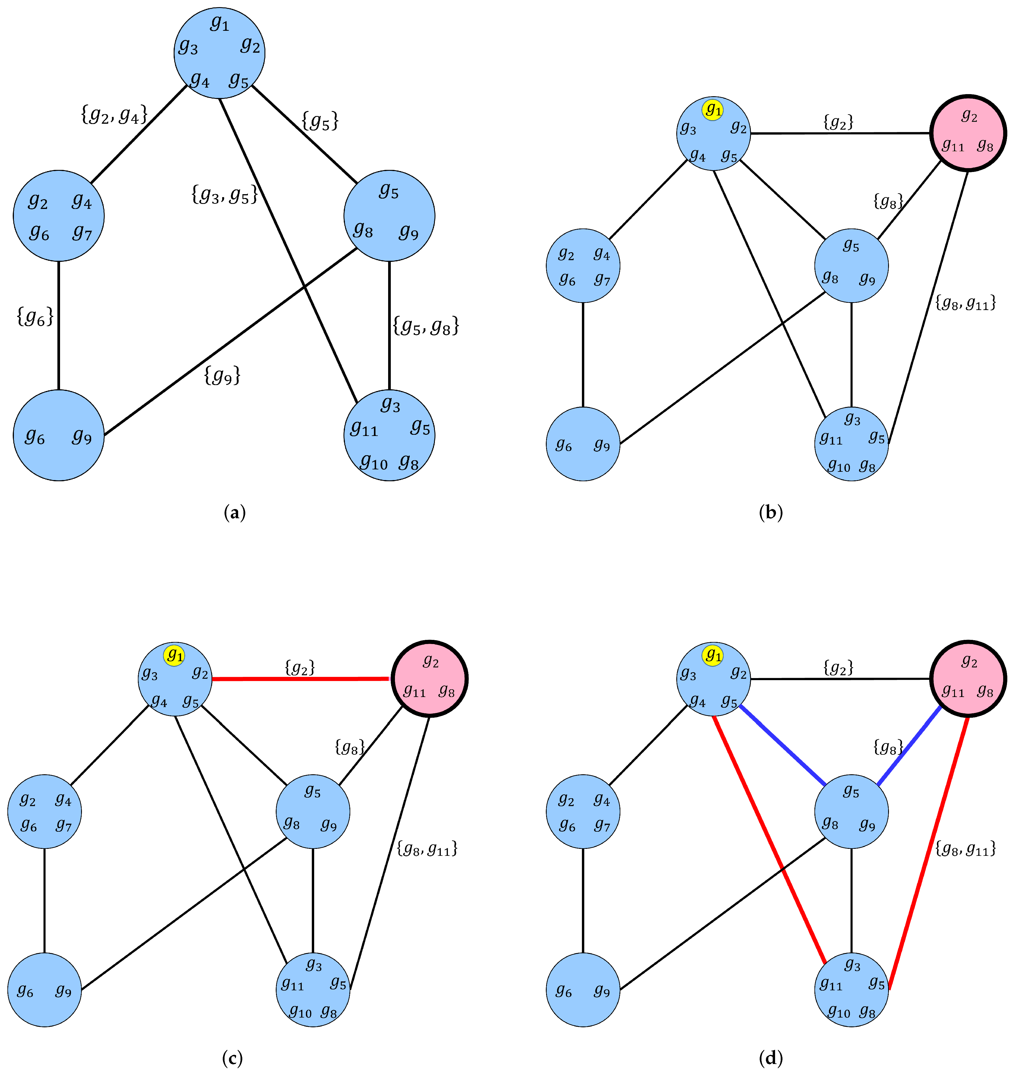 Entropy 25 00897 g002 Entropy 25 00897 g002