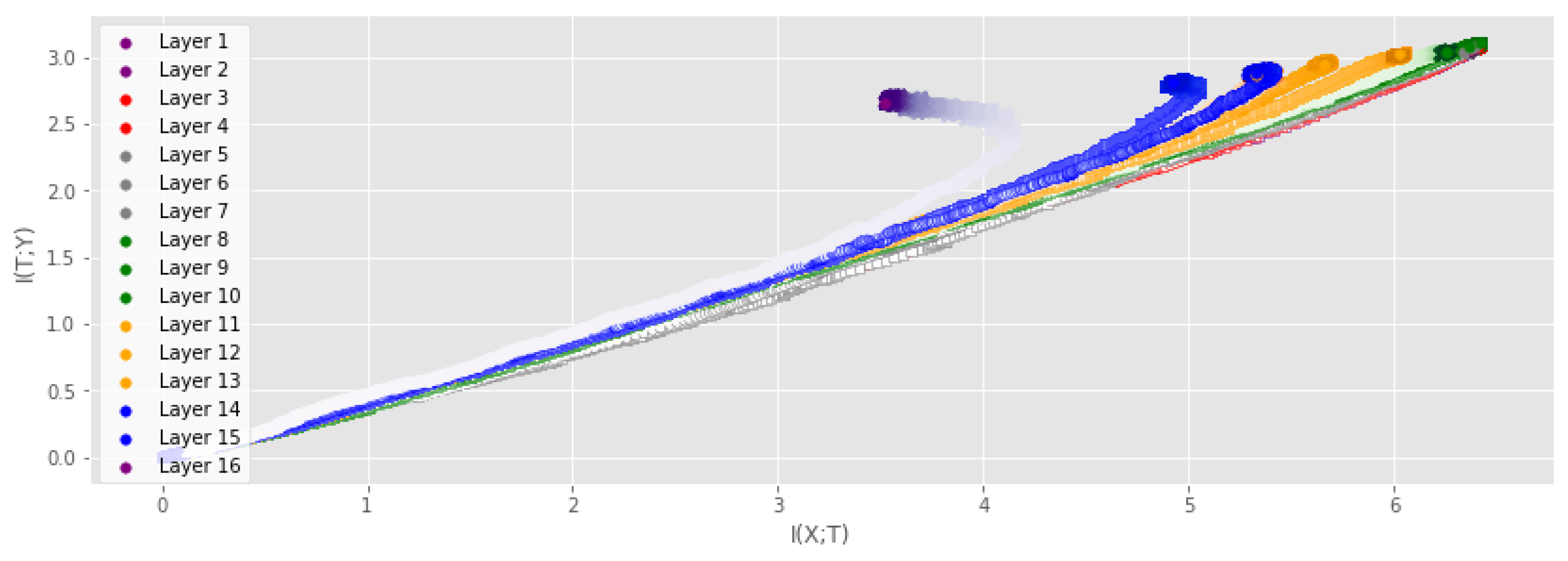 Entropy 25 00899 g006 Entropy 25 00899 g006