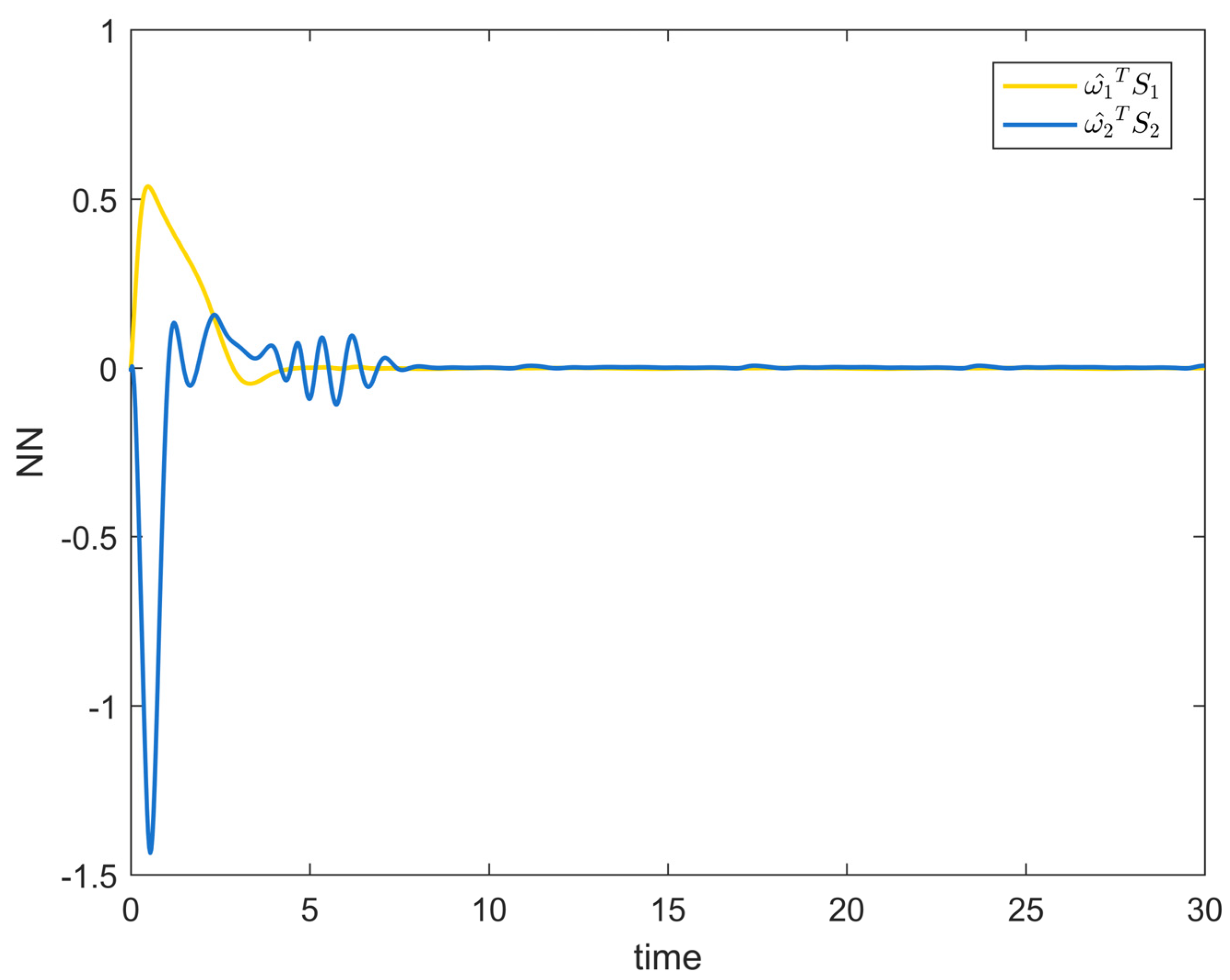 Entropy 25 00900 g011 Entropy 25 00900 g011