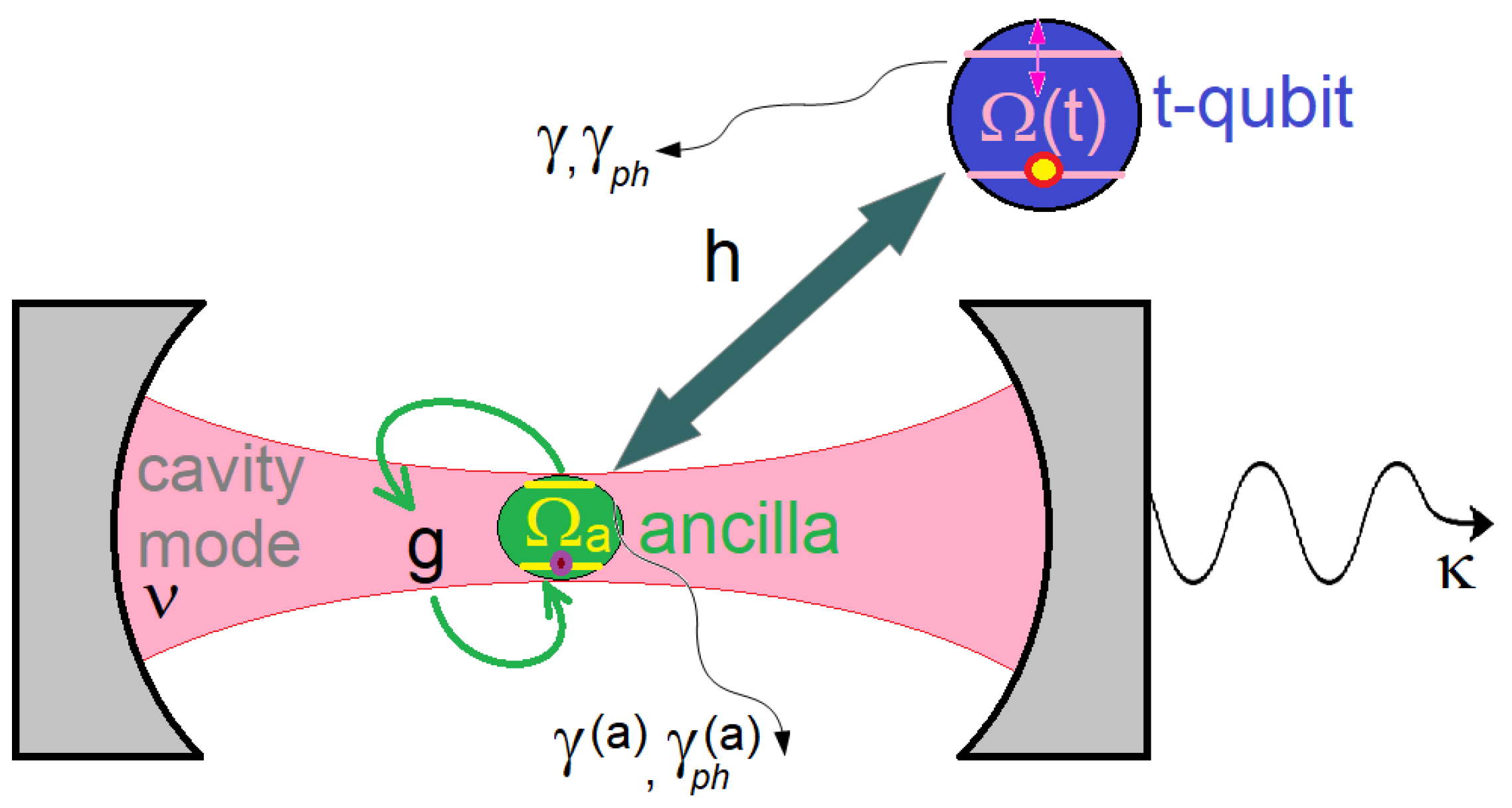 Entropy 25 00901 g001 Entropy 25 00901 g001