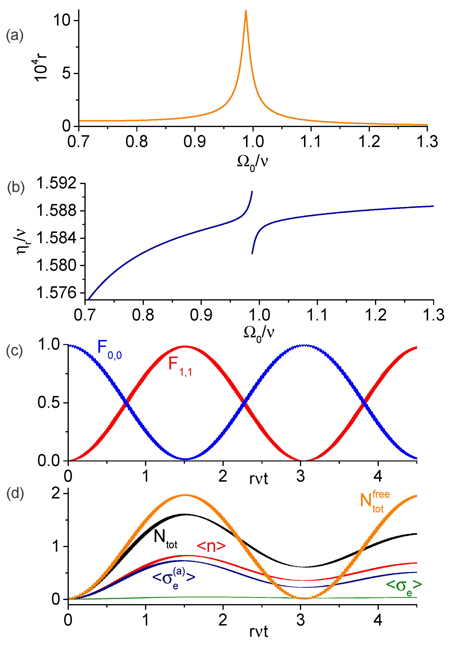 Entropy 25 00901 g002 Entropy 25 00901 g002