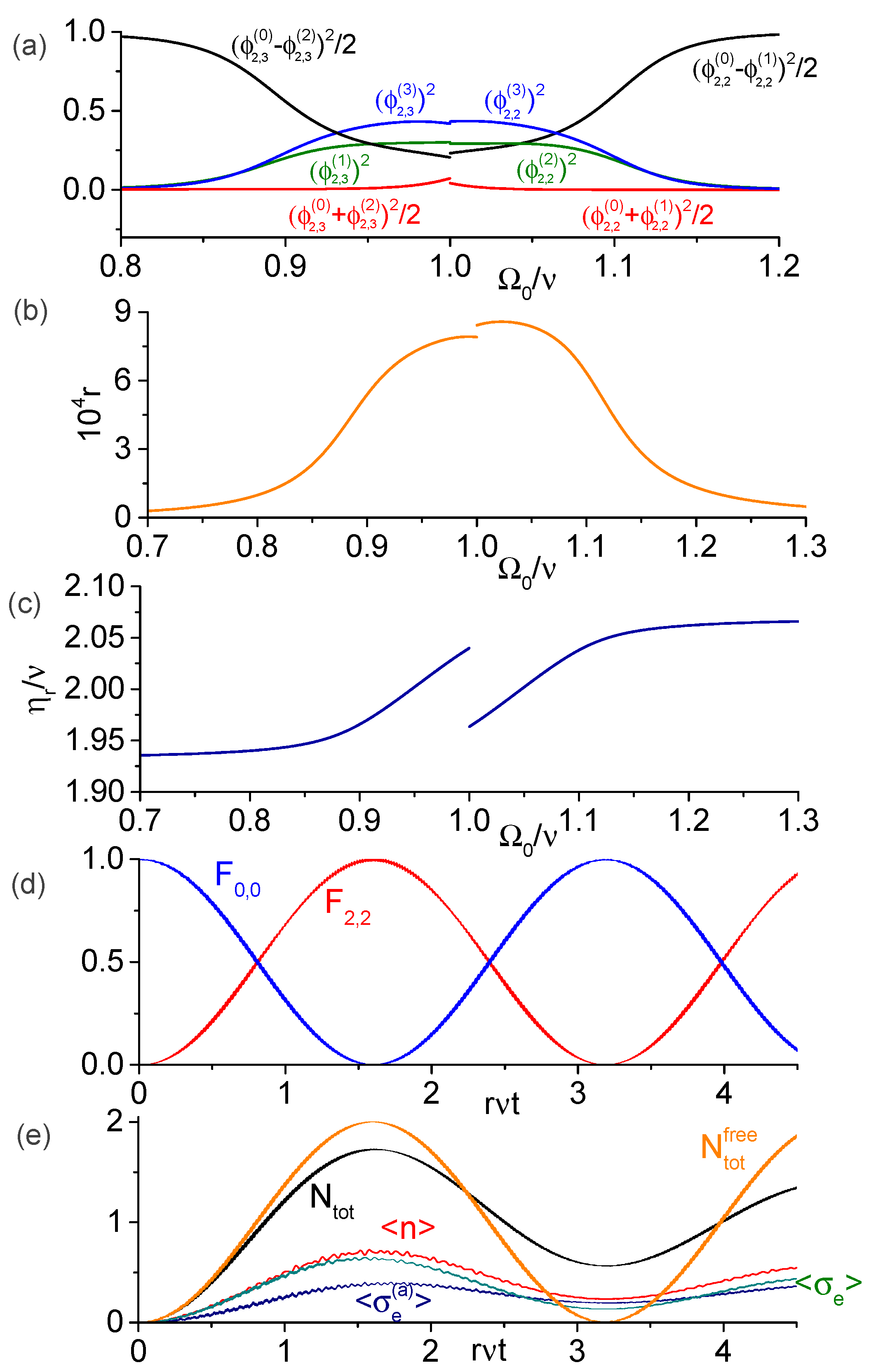 Entropy 25 00901 g003 Entropy 25 00901 g003