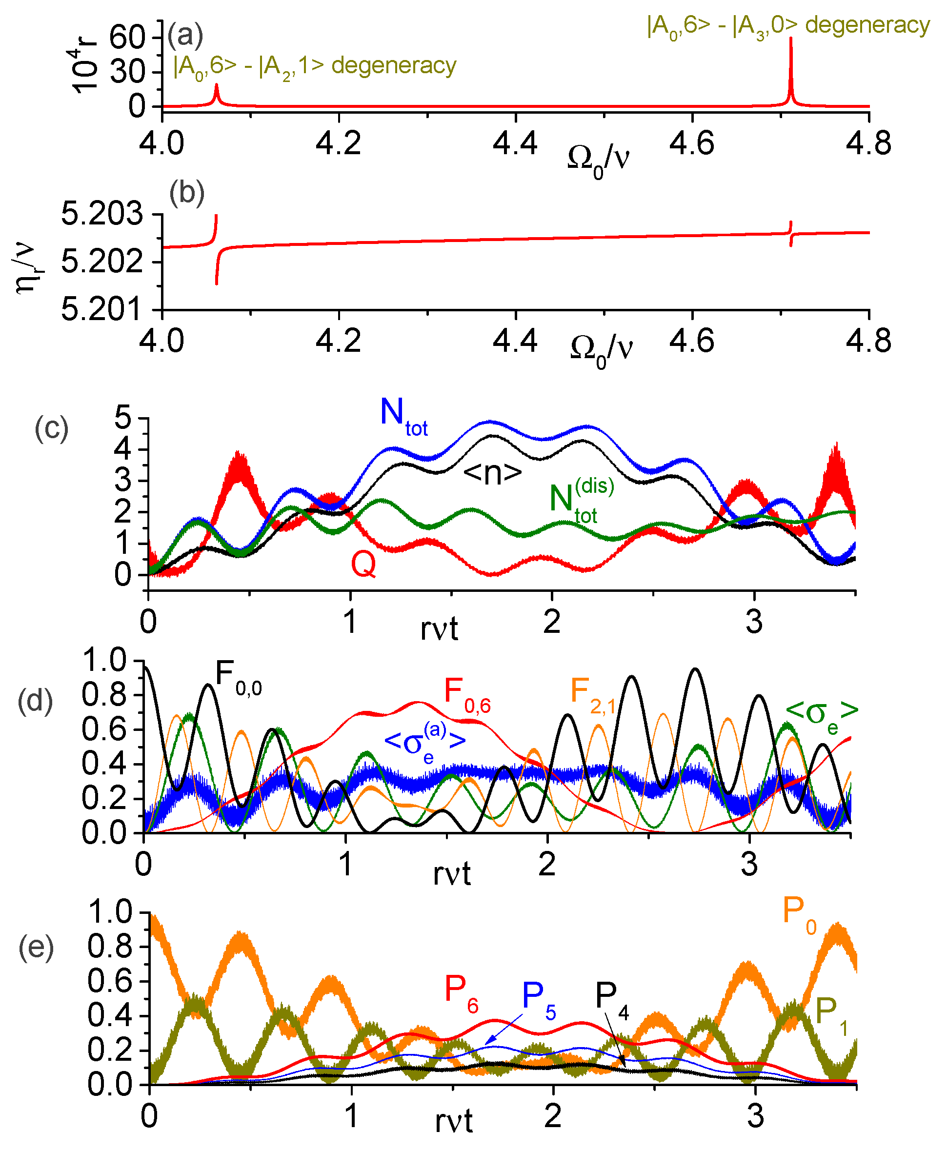 Entropy 25 00901 g006 Entropy 25 00901 g006