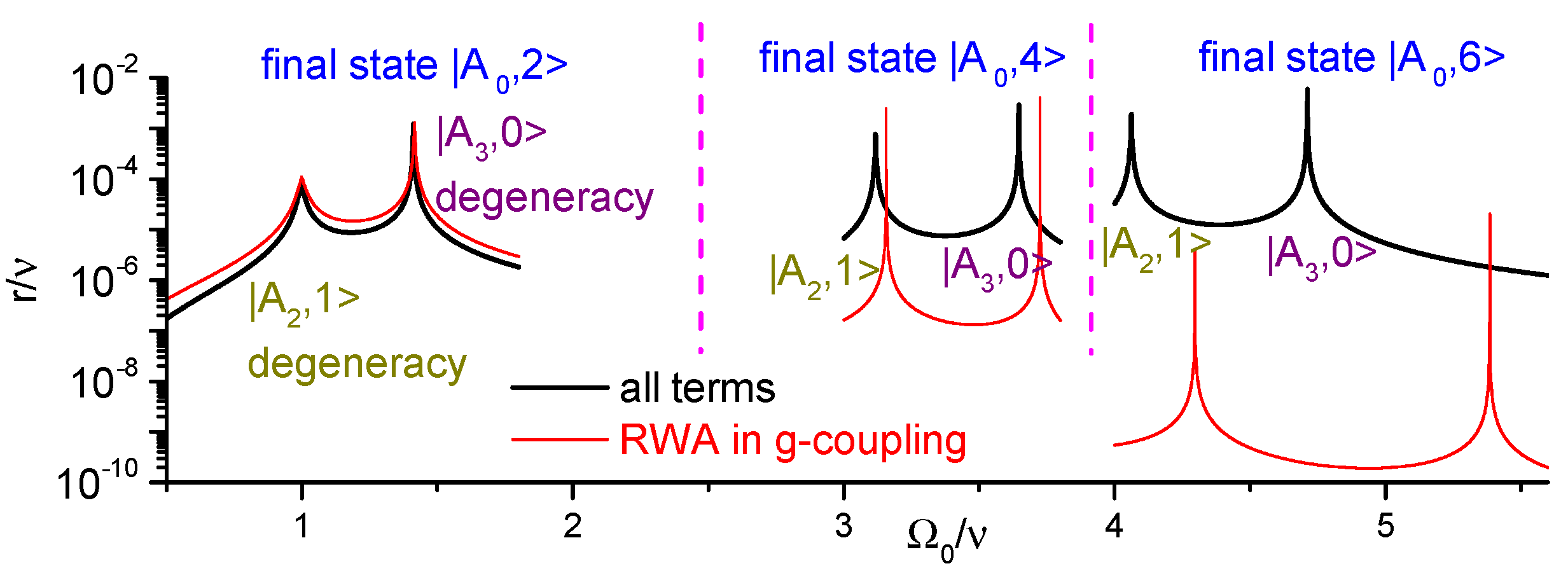 Entropy 25 00901 g007 Entropy 25 00901 g007