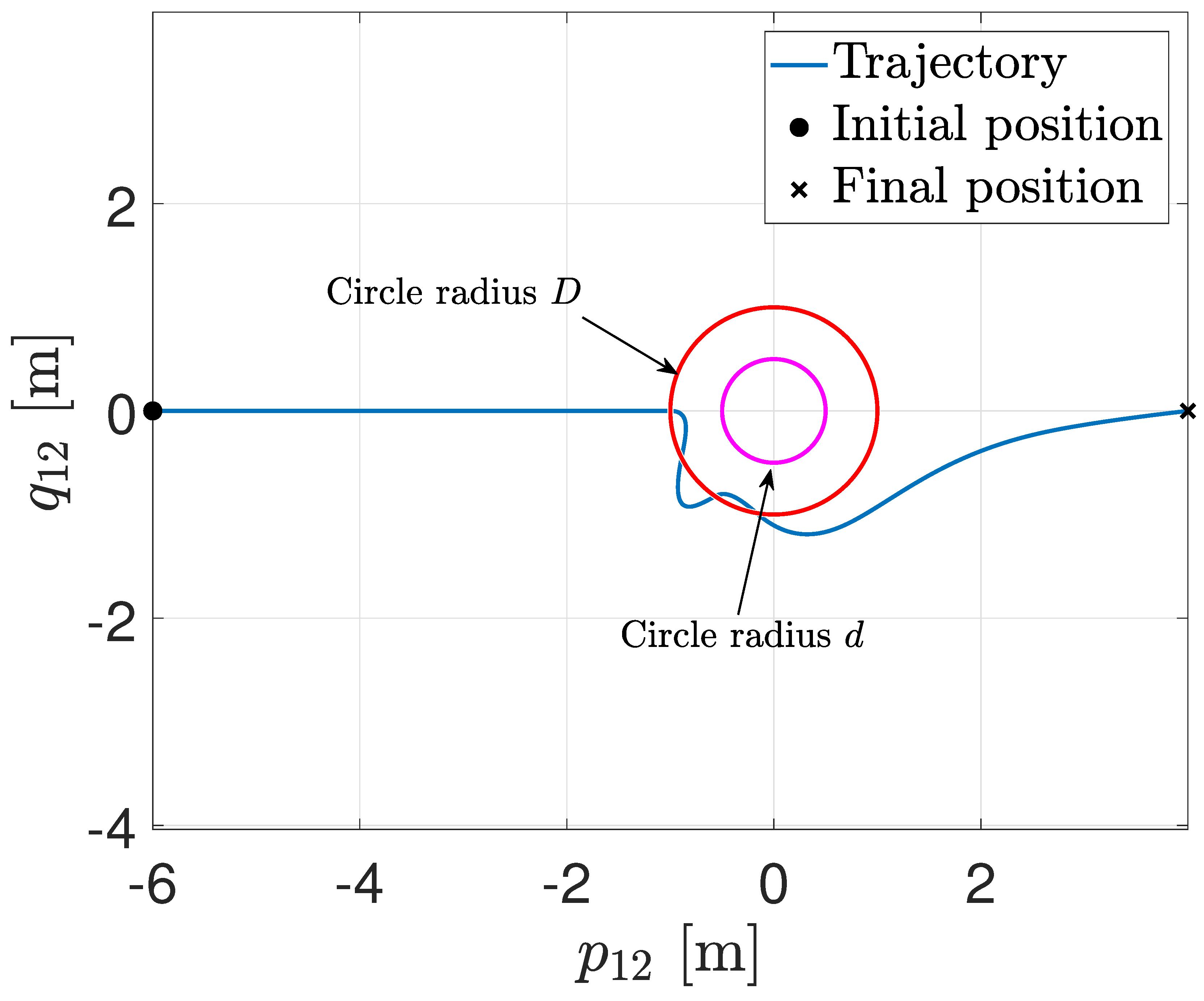 Entropy 25 00904 g002 Entropy 25 00904 g002