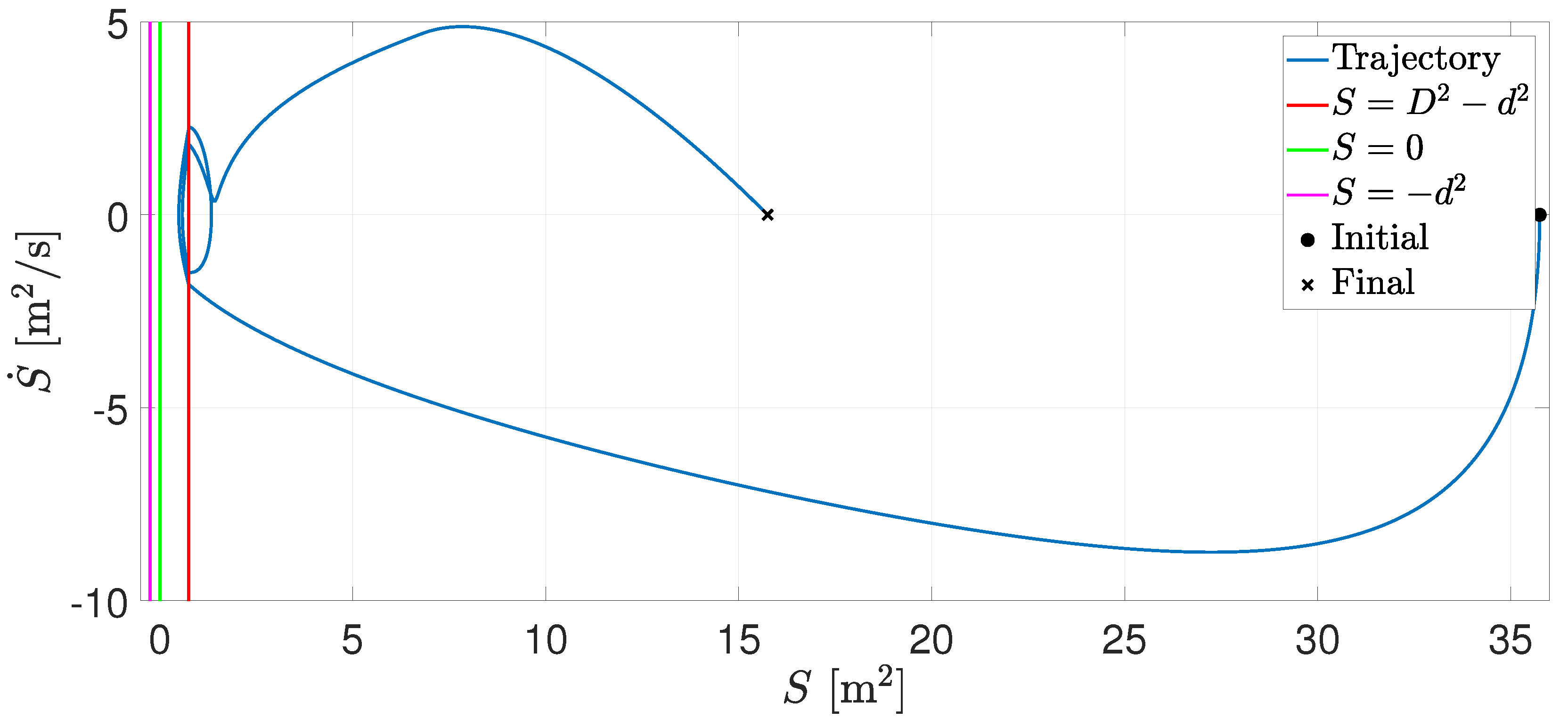 Entropy 25 00904 g003 Entropy 25 00904 g003
