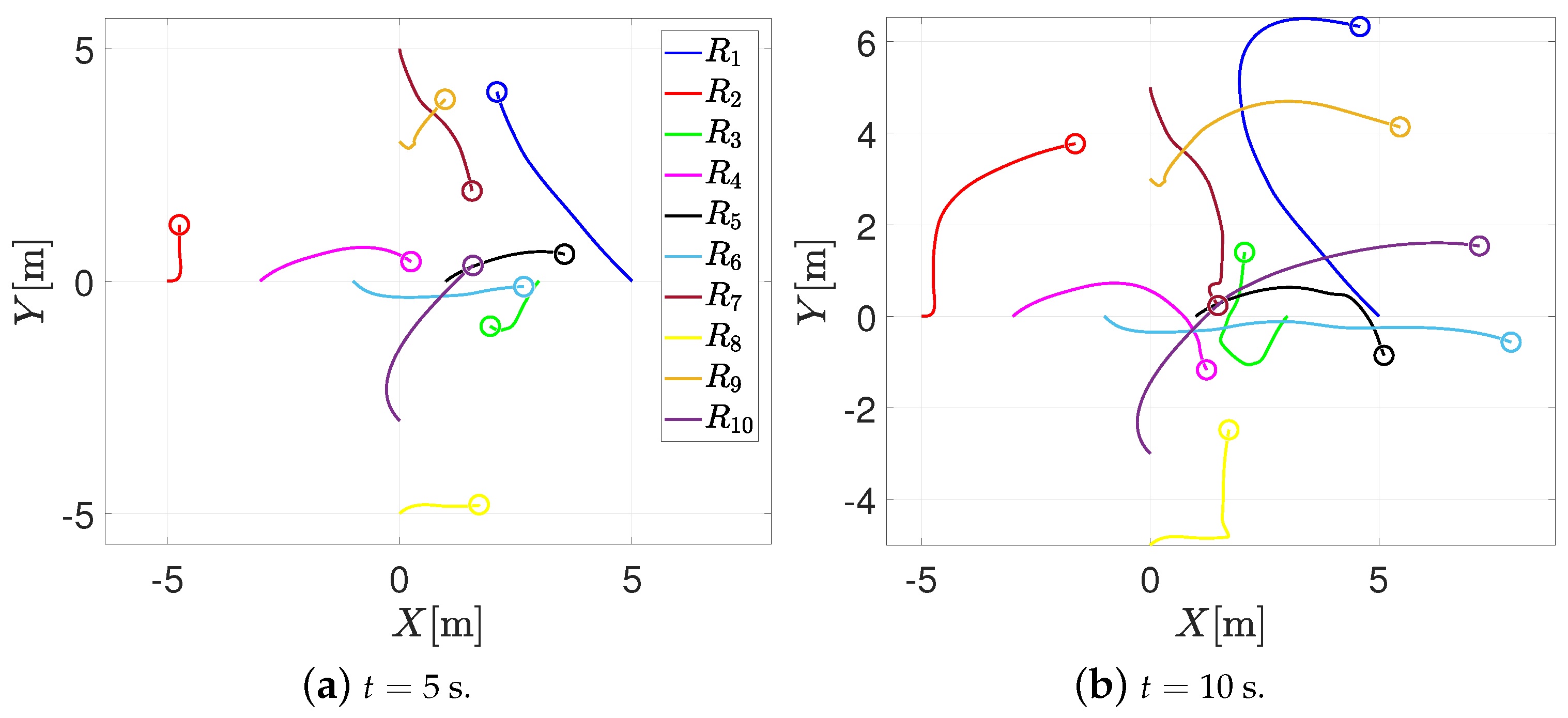 Entropy 25 00904 g007a Entropy 25 00904 g007a
