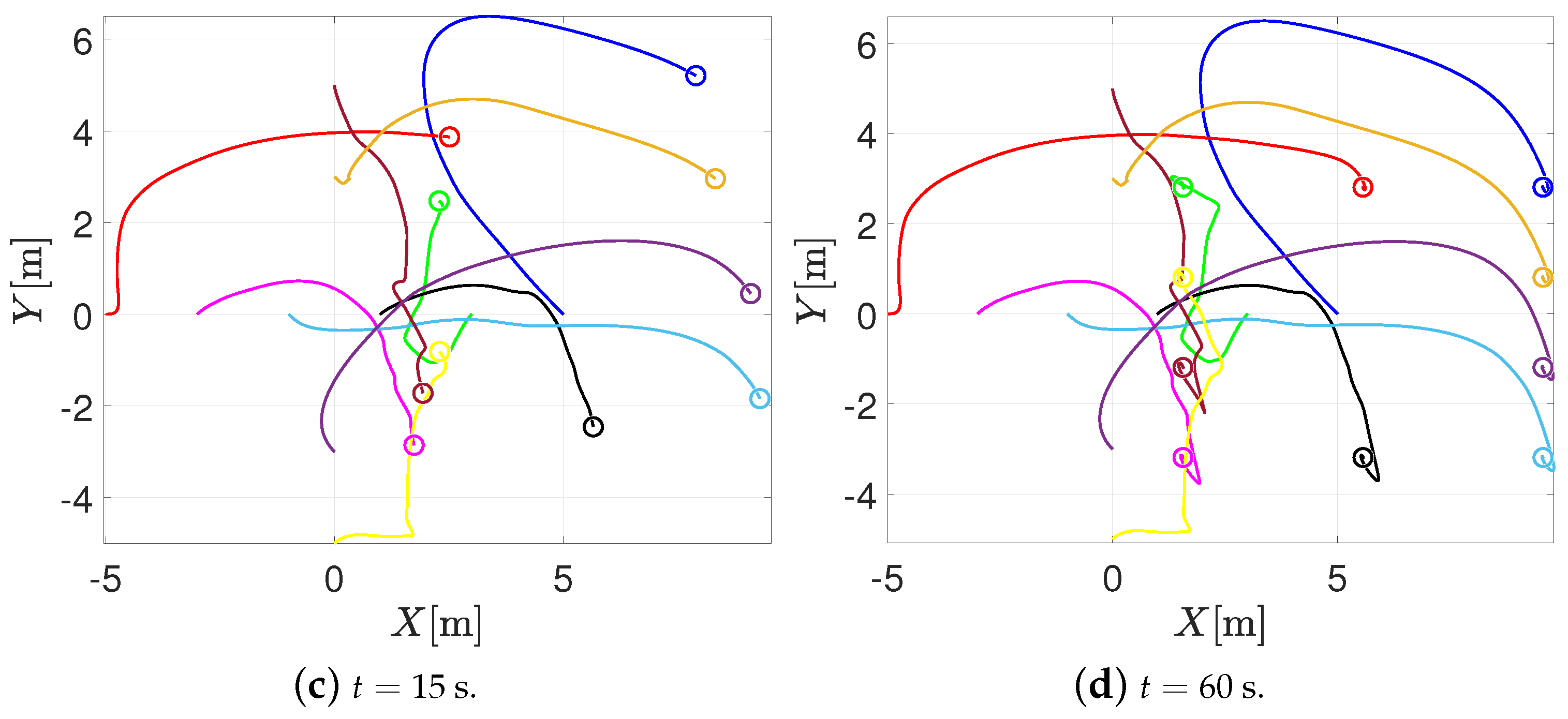 Entropy 25 00904 g007b Entropy 25 00904 g007b